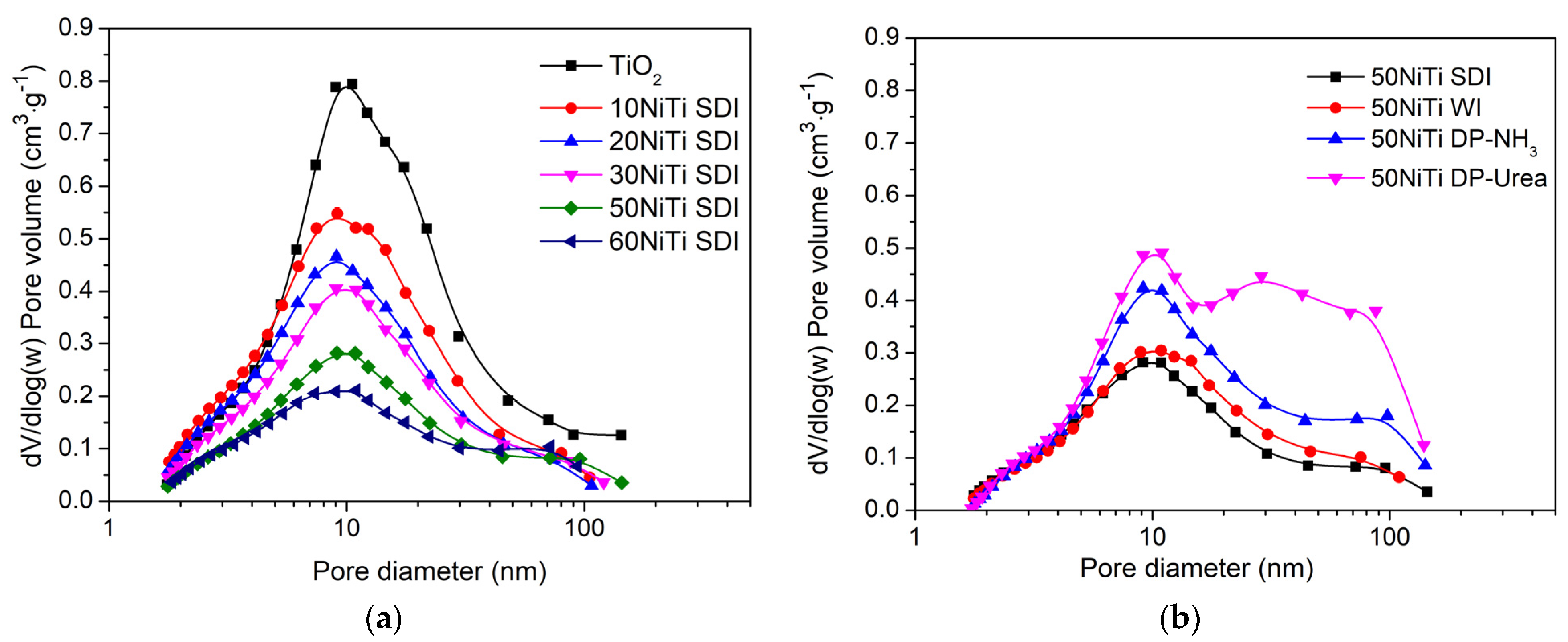Energies 16 04333 g001