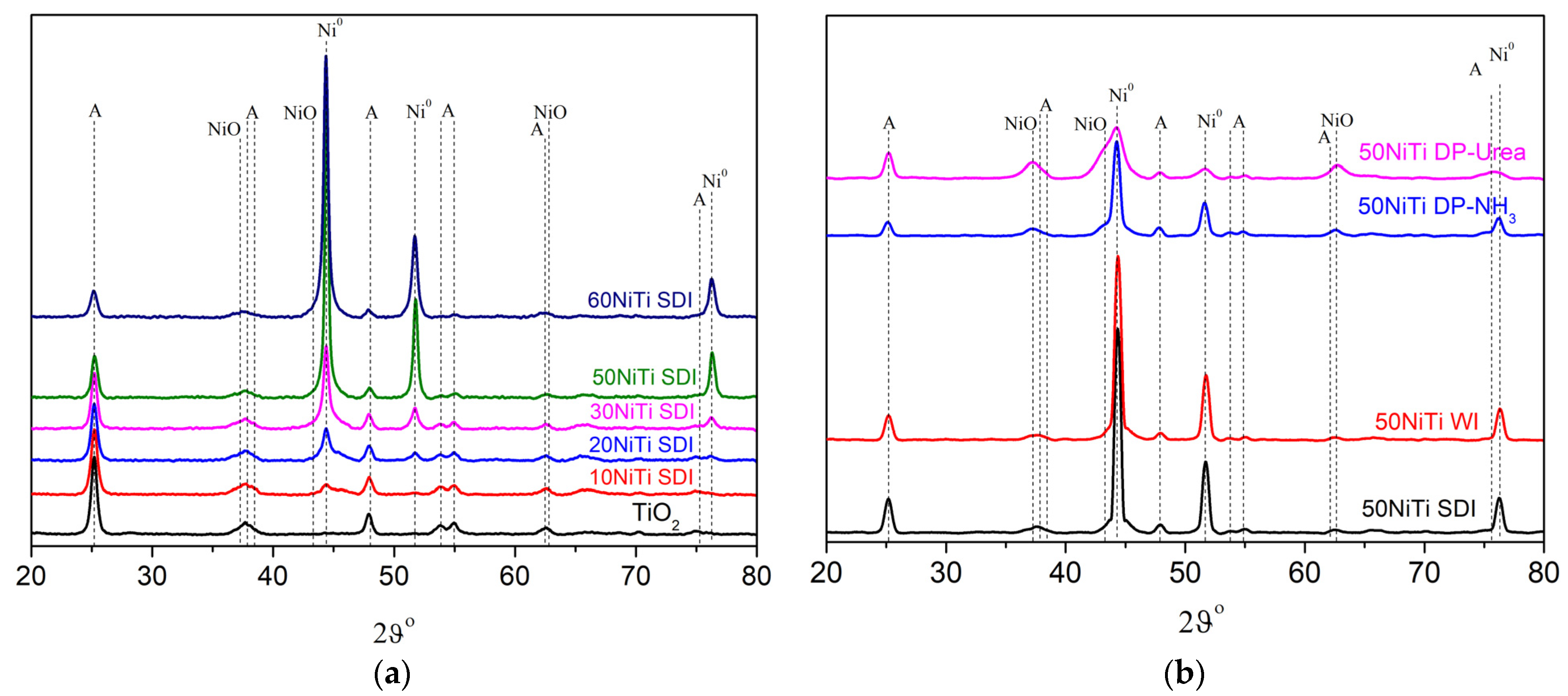 Energies 16 04333 g002