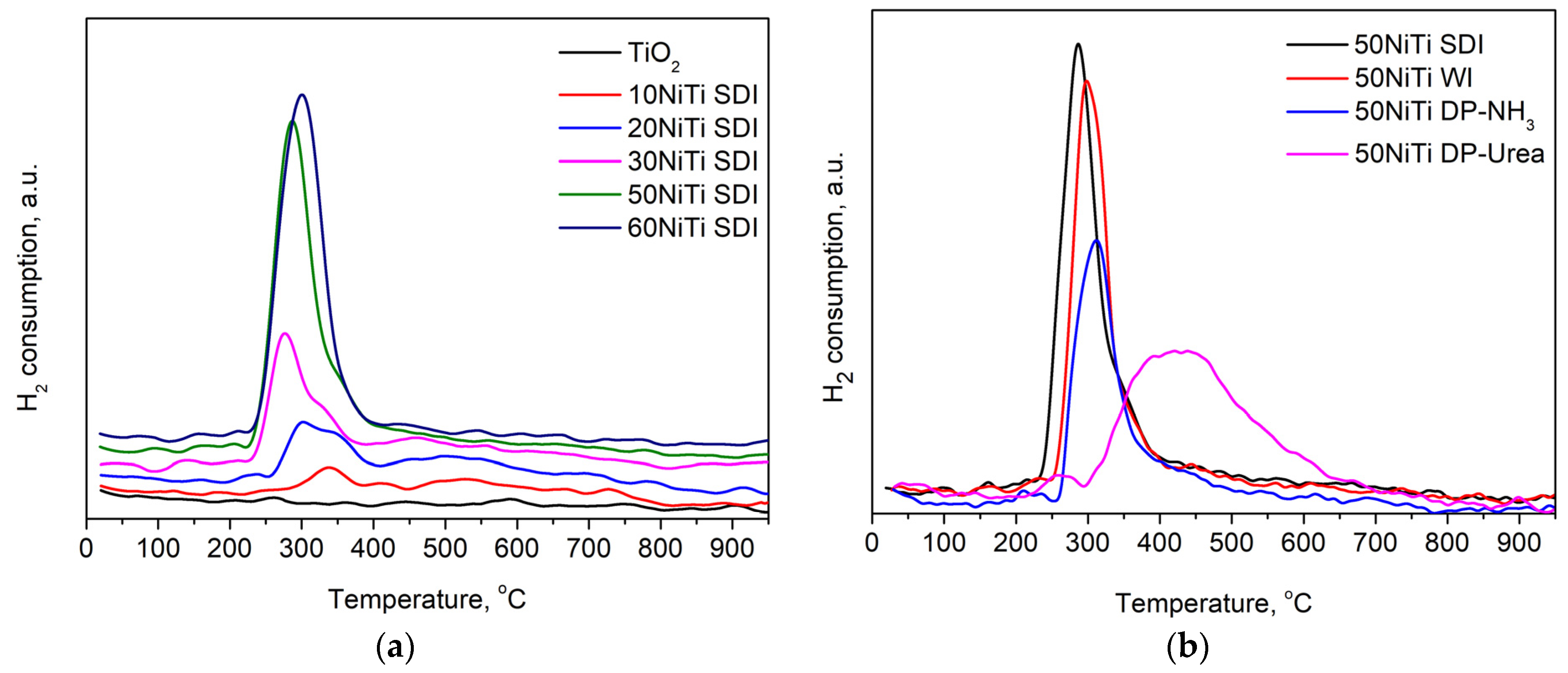 Energies 16 04333 g003