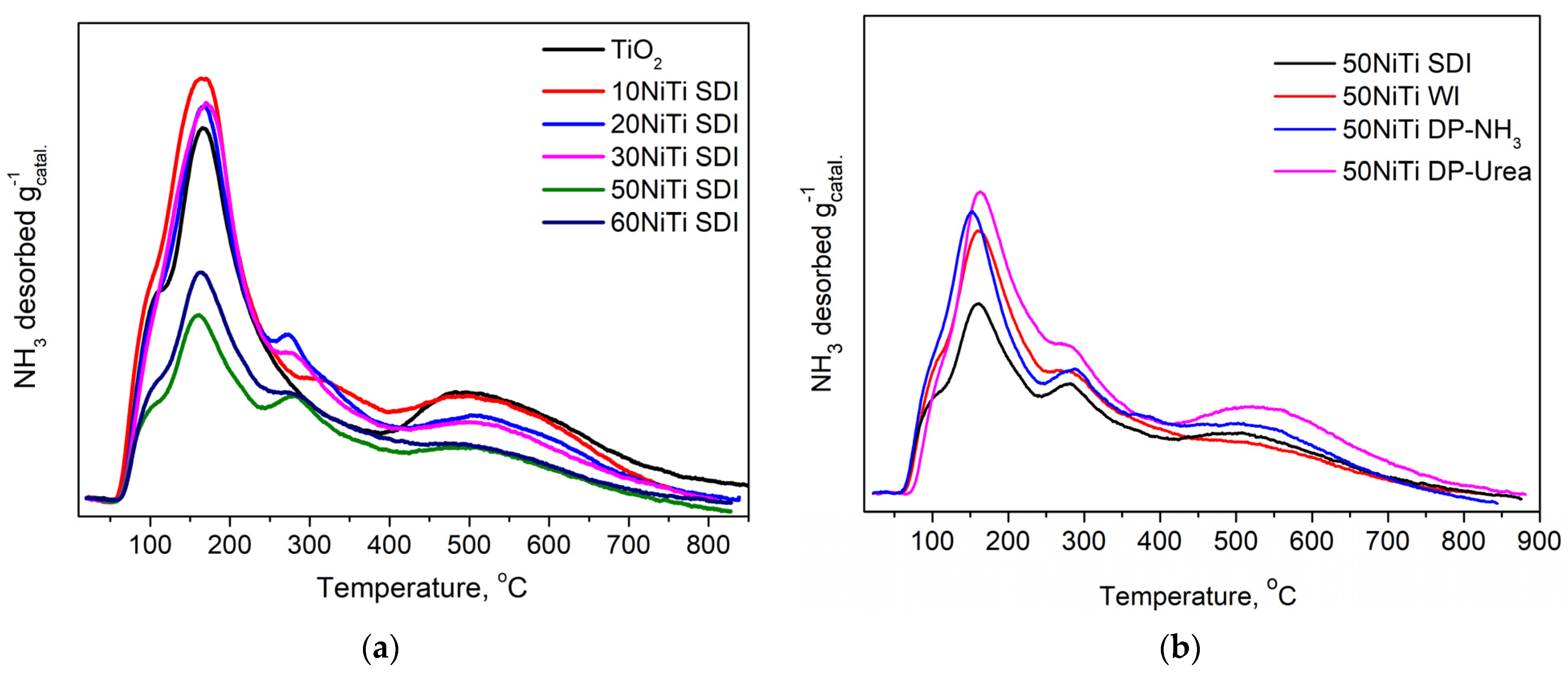 Energies 16 04333 g004