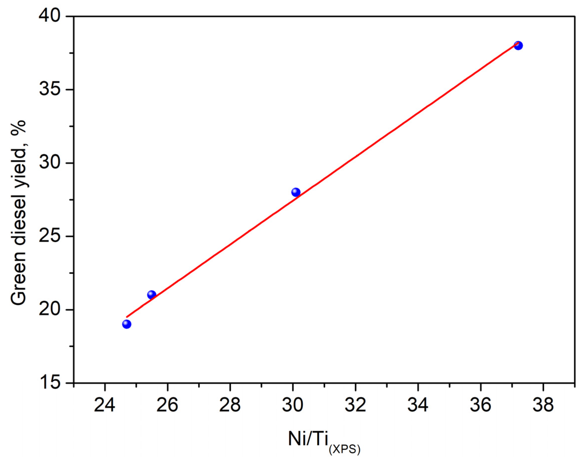 Energies 16 04333 g008