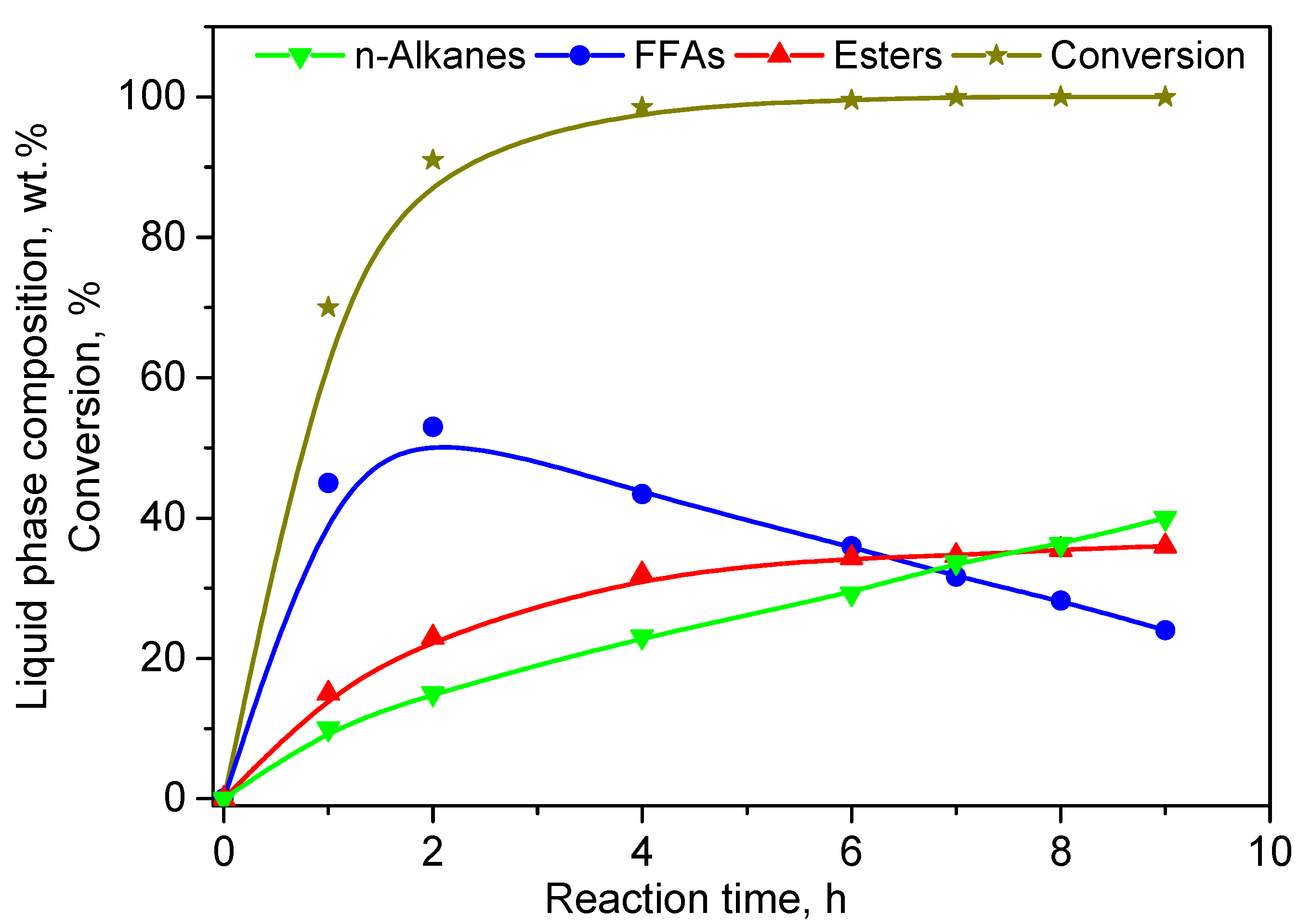 Energies 16 04333 g009