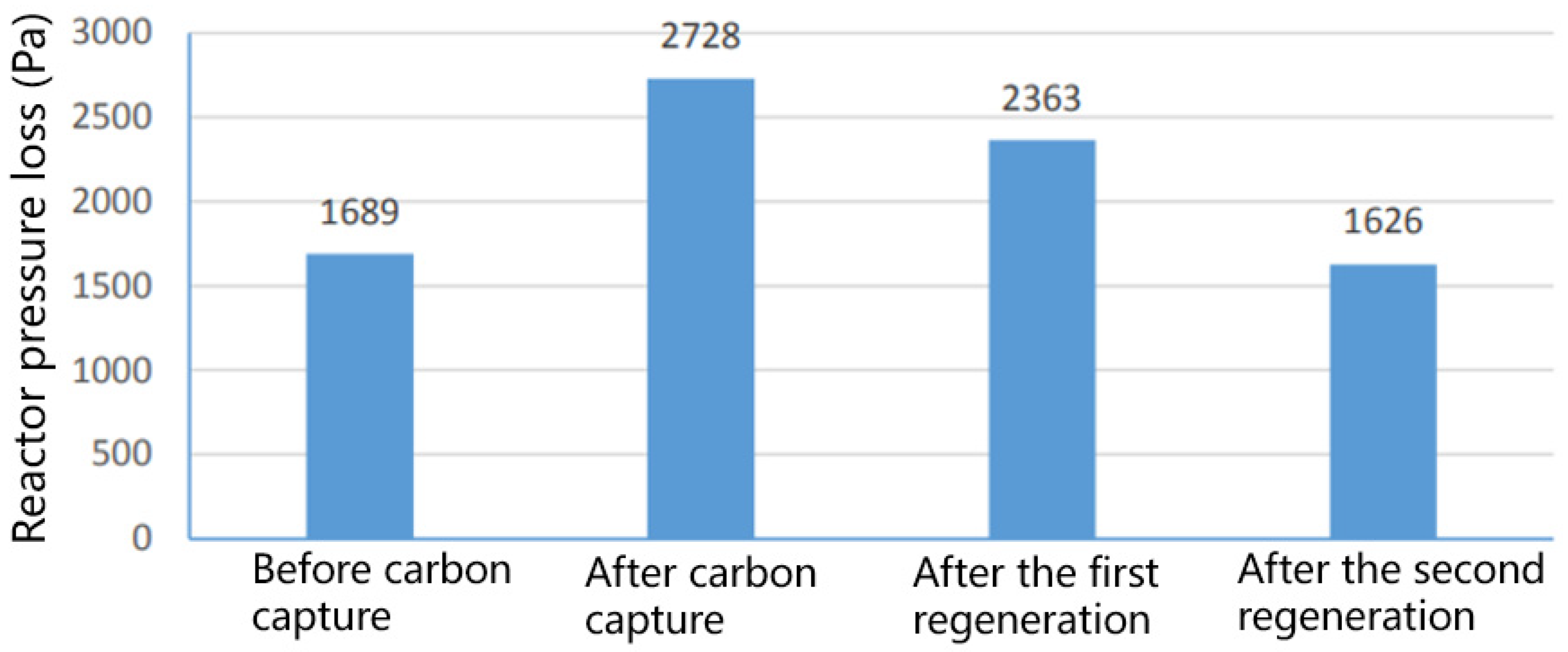 Energies 16 04336 g008