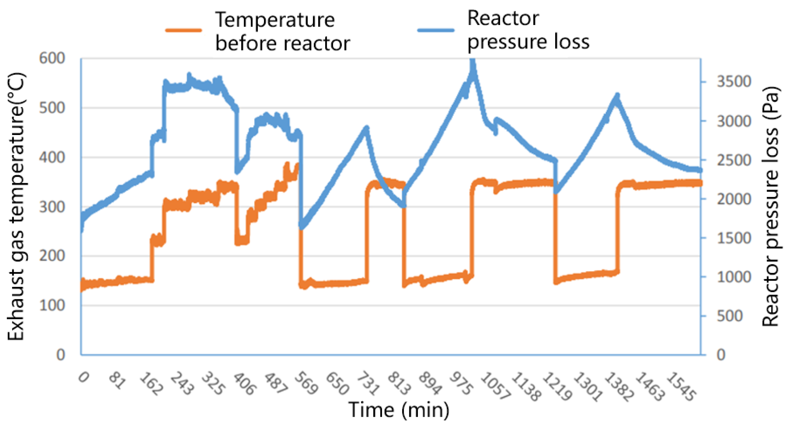 Energies 16 04336 g009