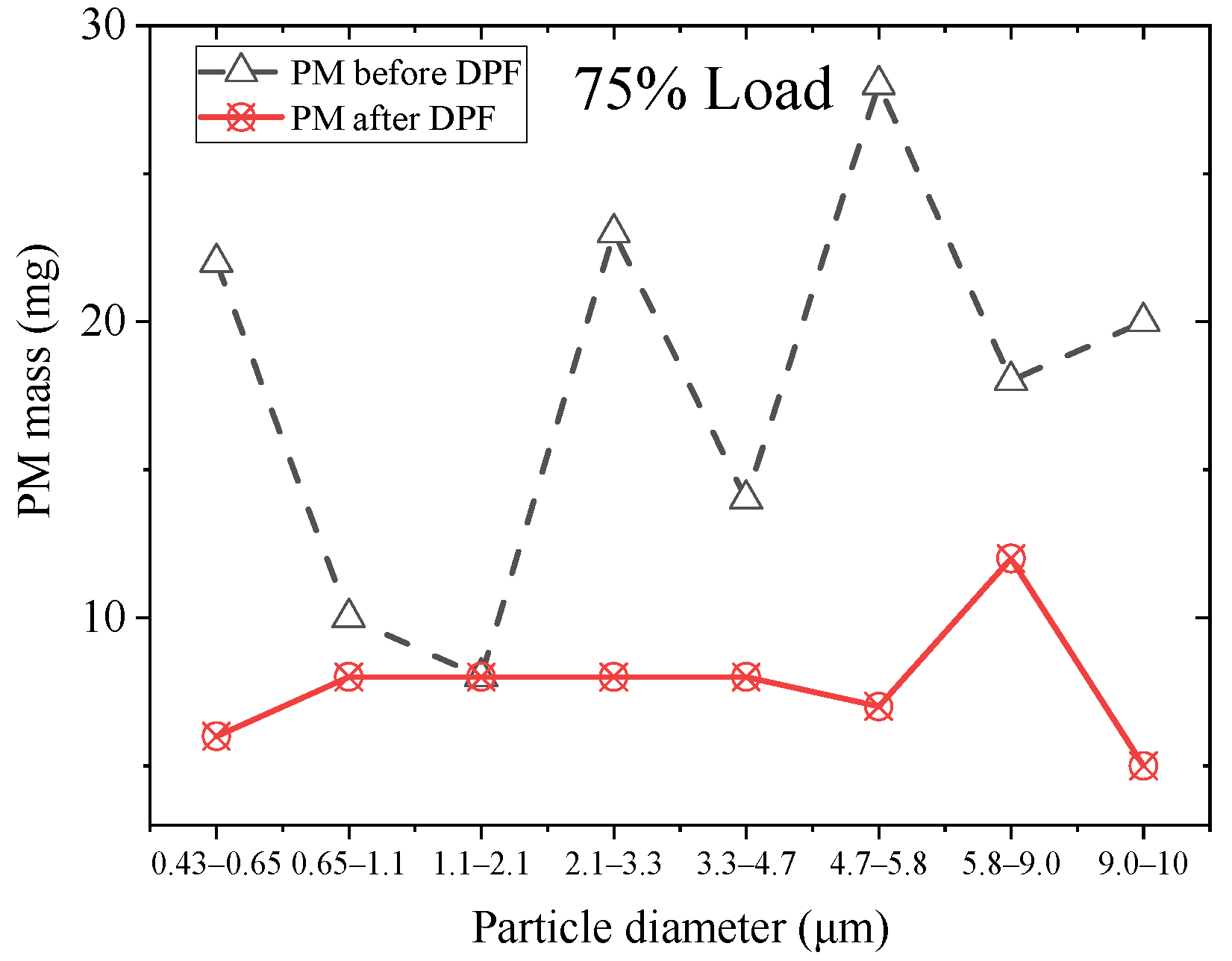 Energies 16 04336 g012