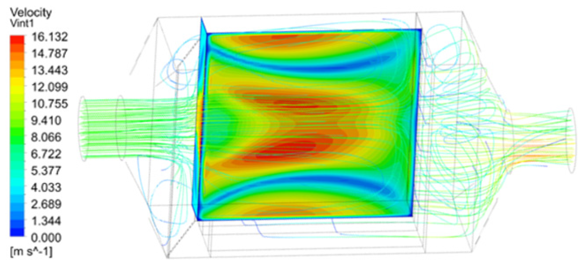 Energies 16 04336 g015