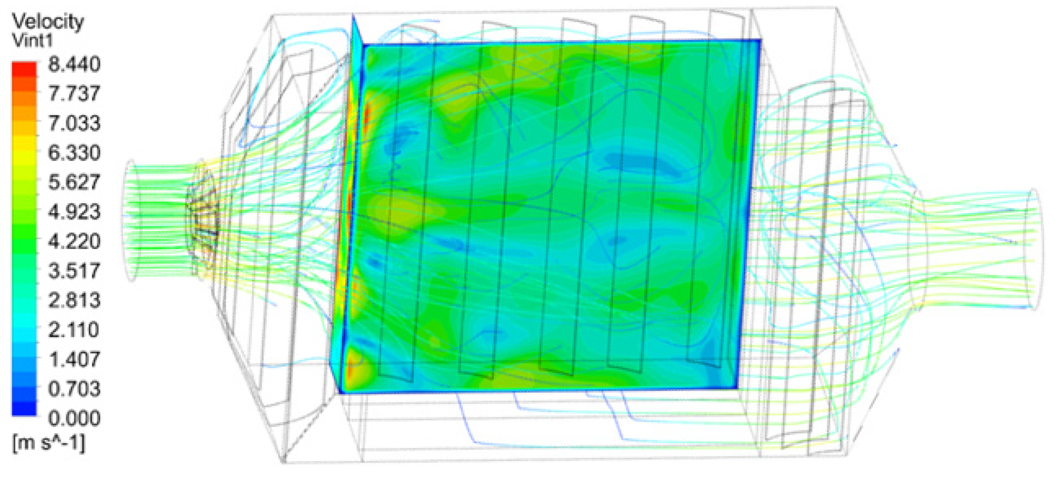 Energies 16 04336 g021