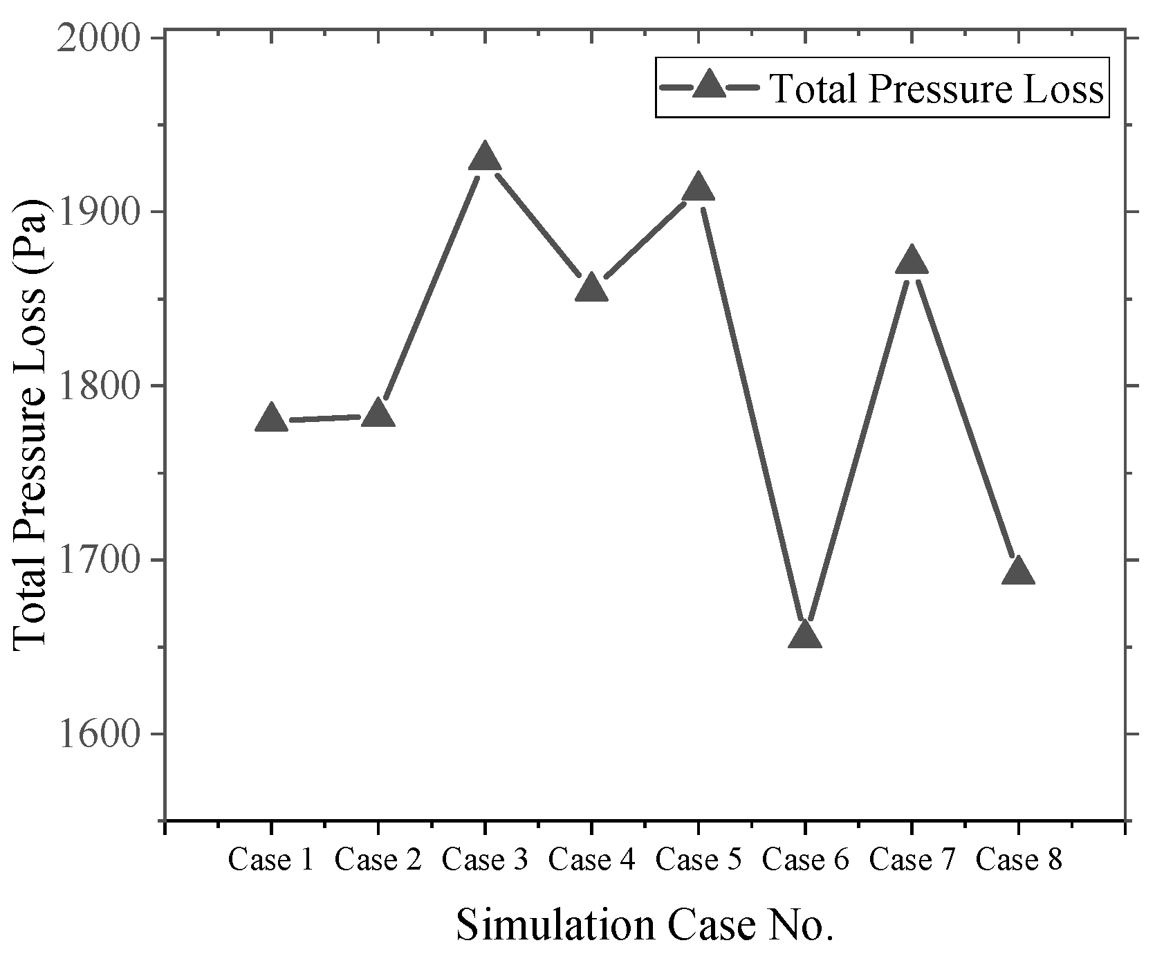Energies 16 04336 g022