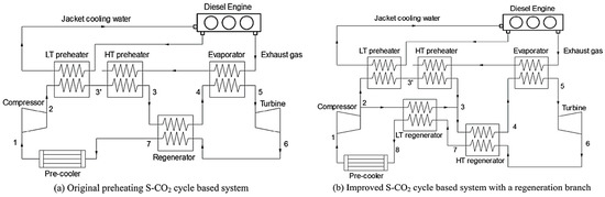 Energies 16 04339 g002