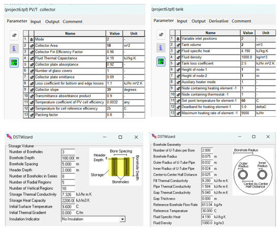 Energies 16 04341 g0a2a