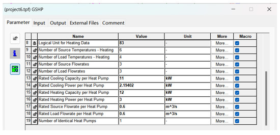 Energies 16 04341 g0a2b