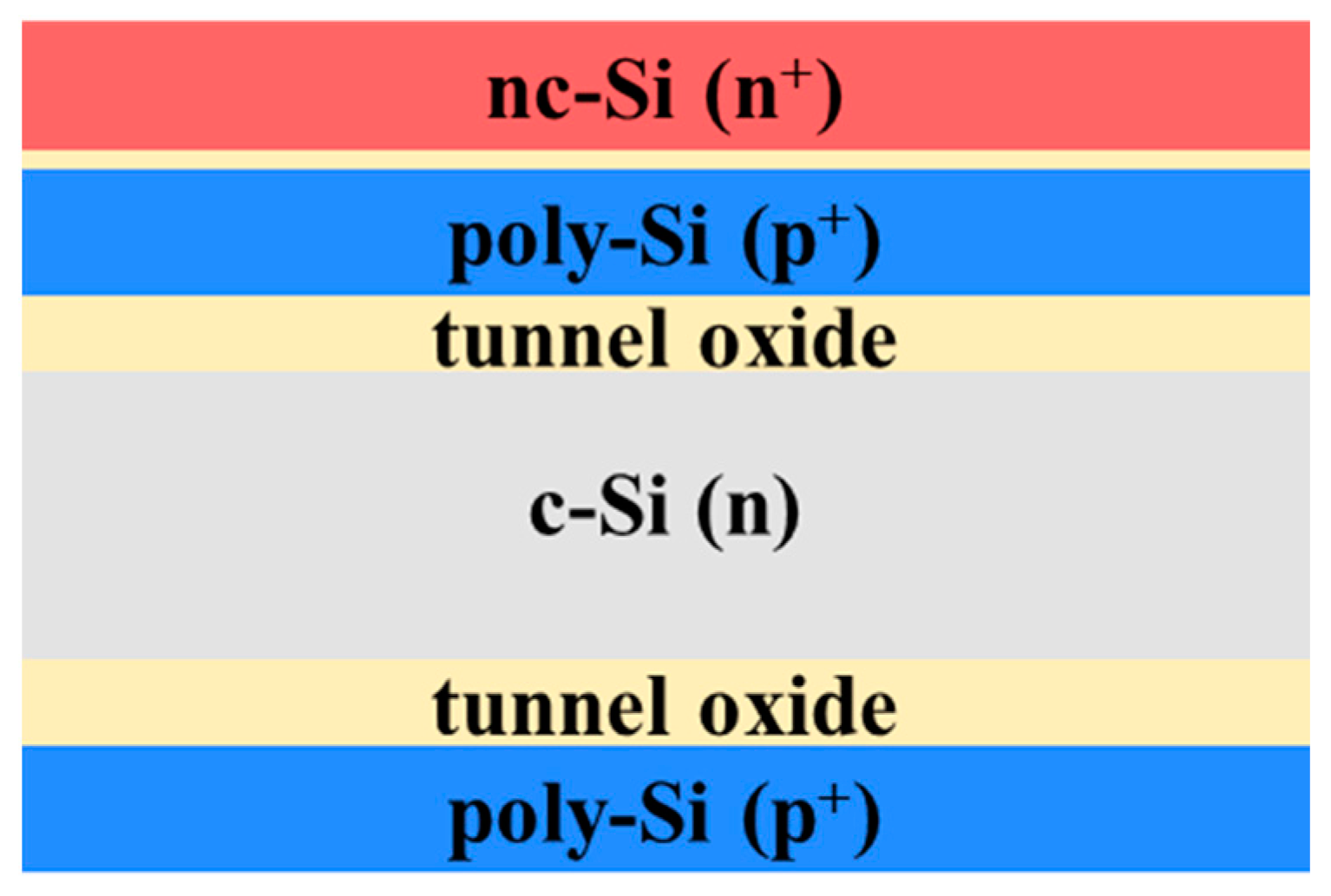 Energies 16 04346 g003 Energies 16 04346 g003