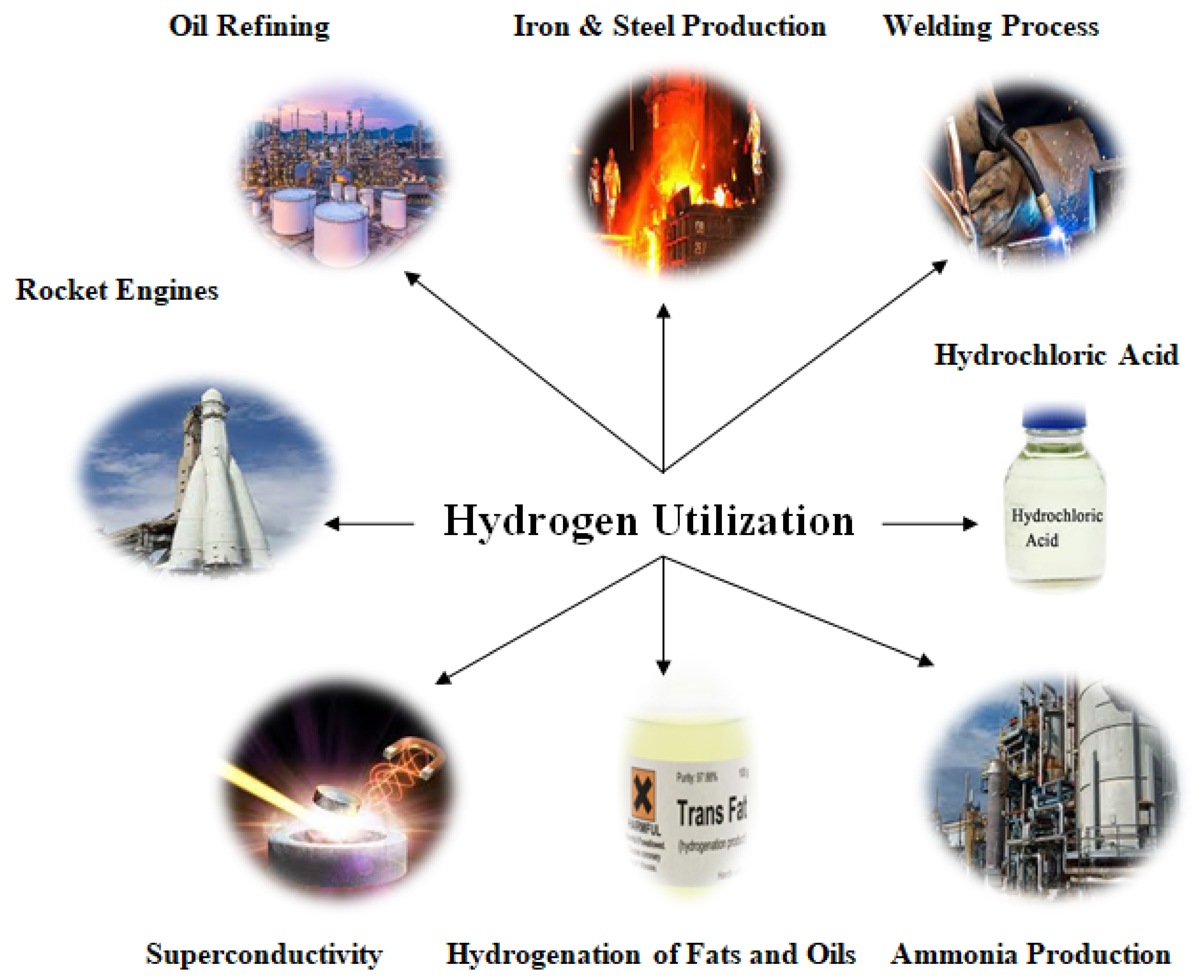 Energies 16 04348 g001 Energies 16 04348 g001