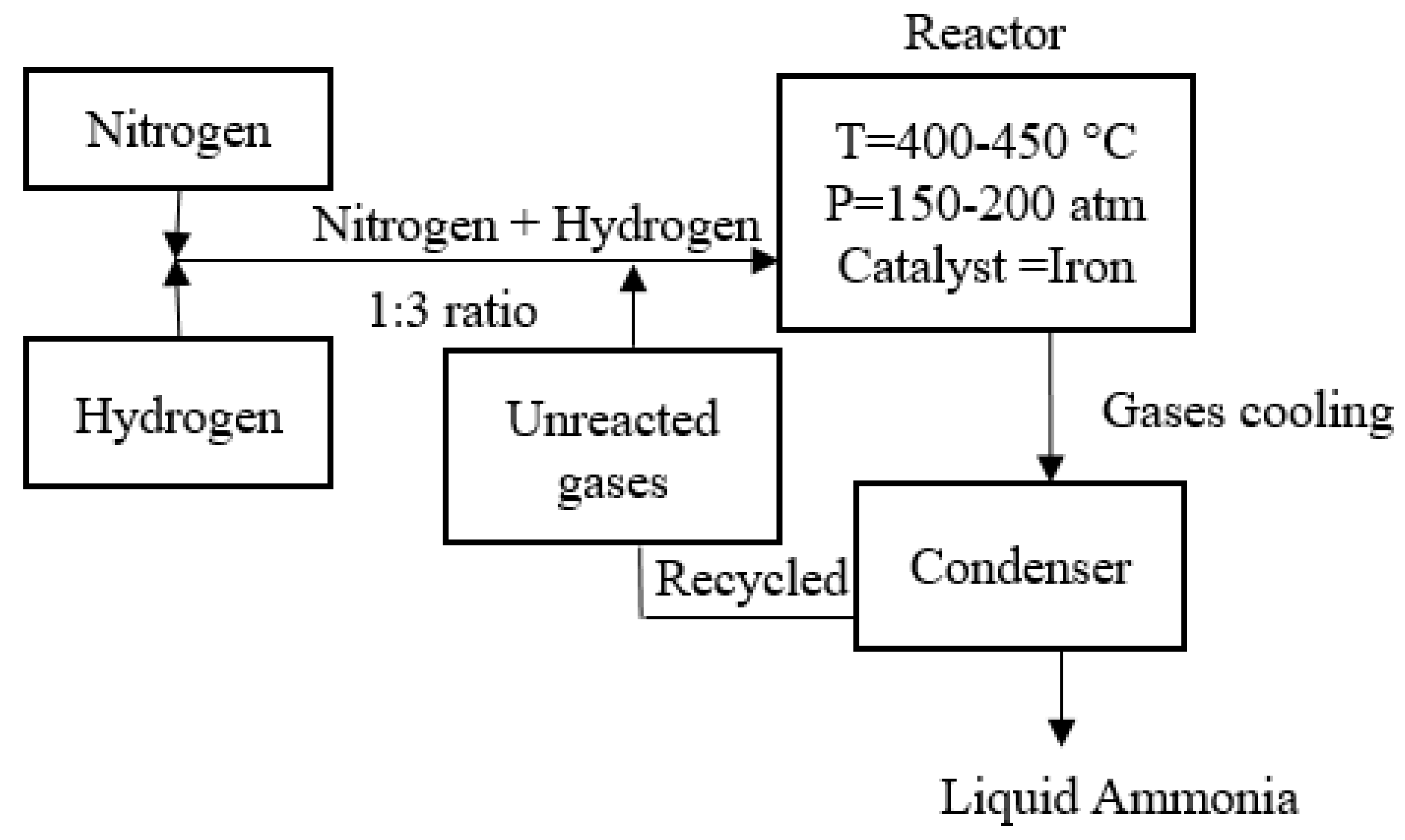 Energies 16 04348 g002 Energies 16 04348 g002