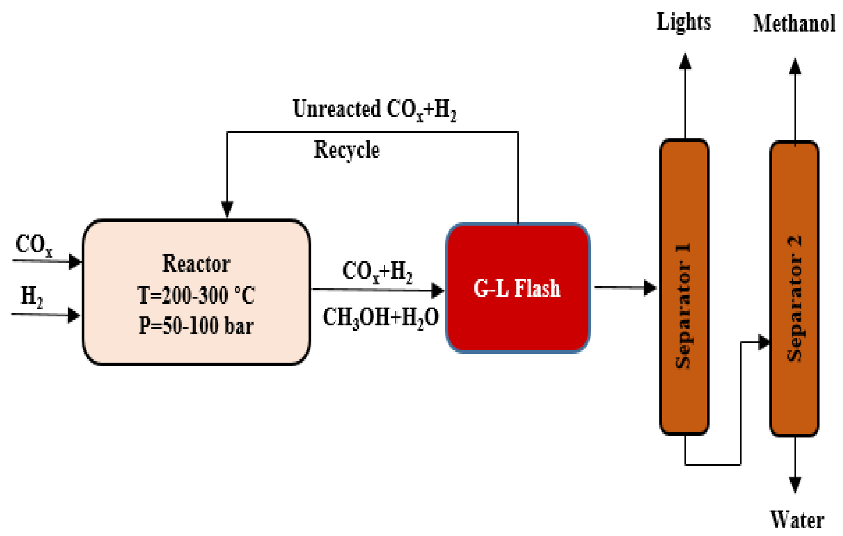 Energies 16 04348 g003 Energies 16 04348 g003