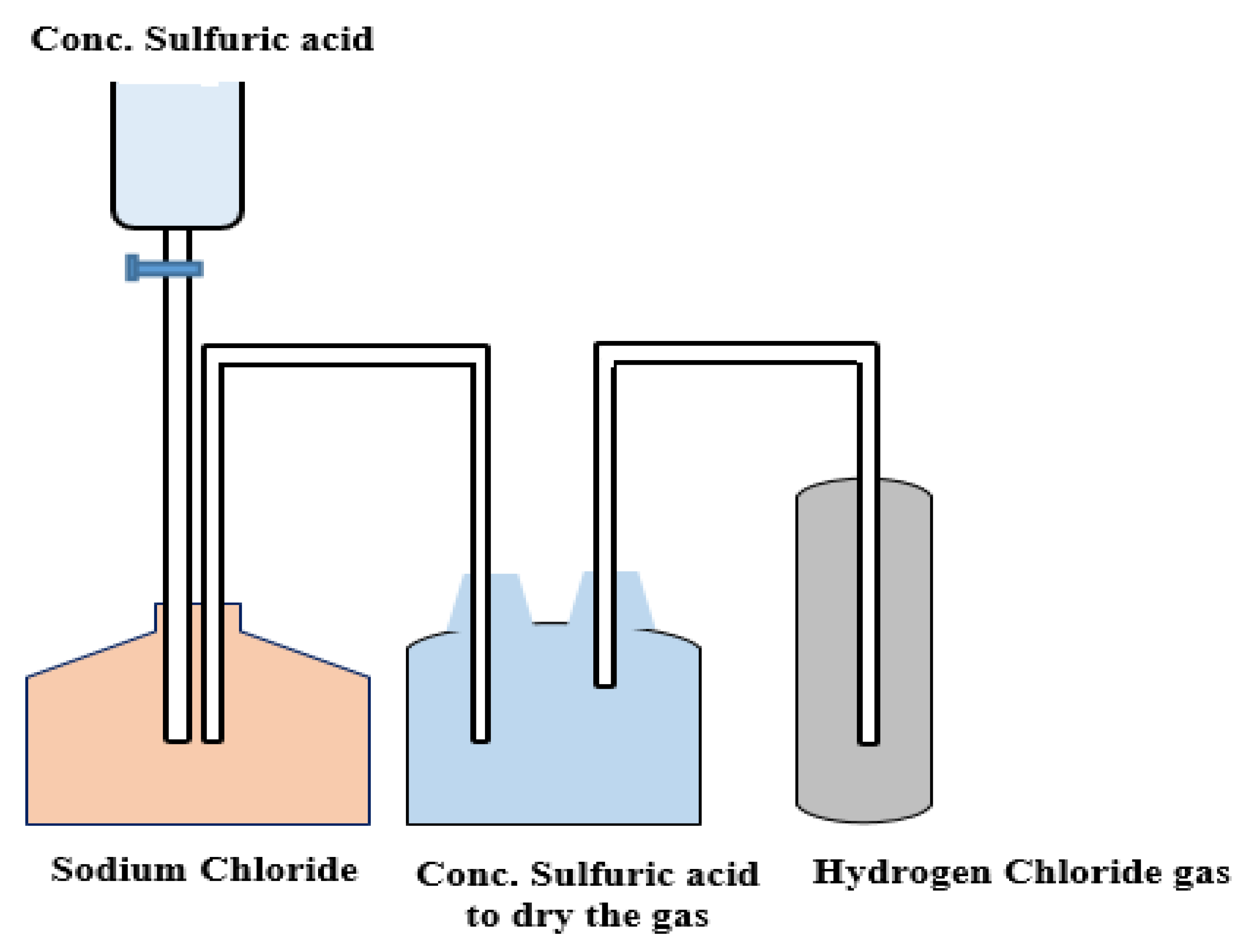 Energies 16 04348 g008 Energies 16 04348 g008