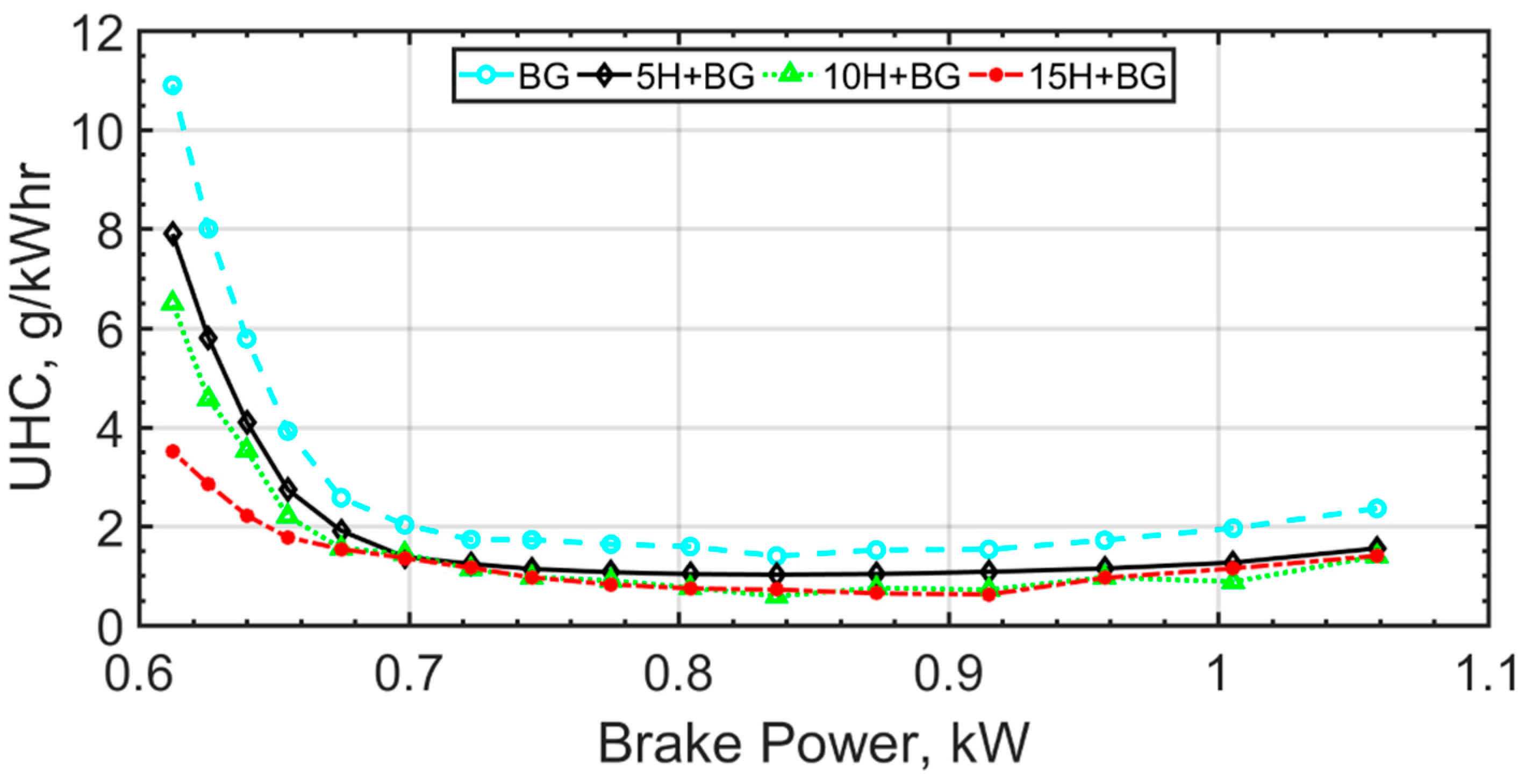 Energies 16 04349 g005