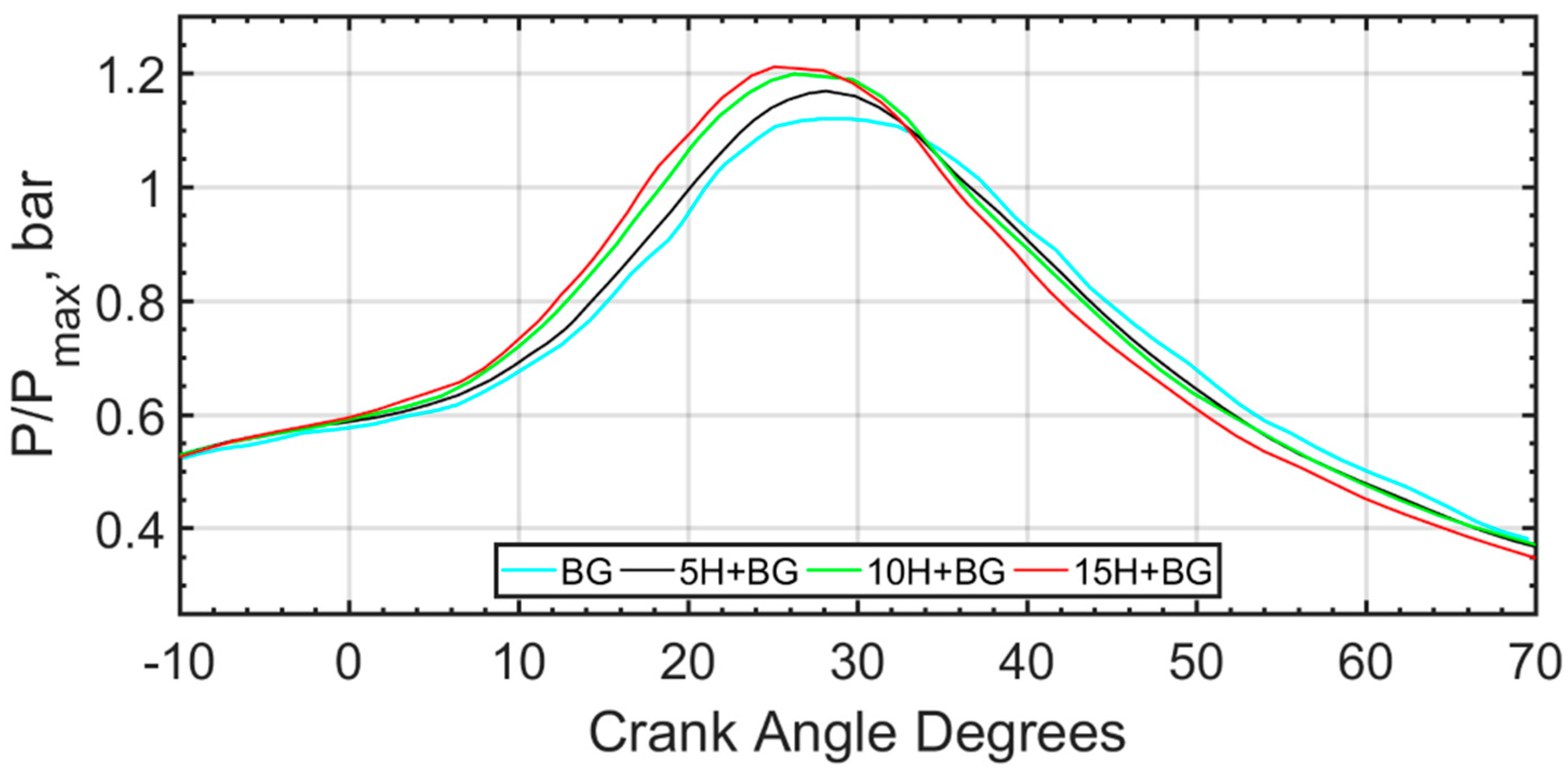 Energies 16 04349 g007