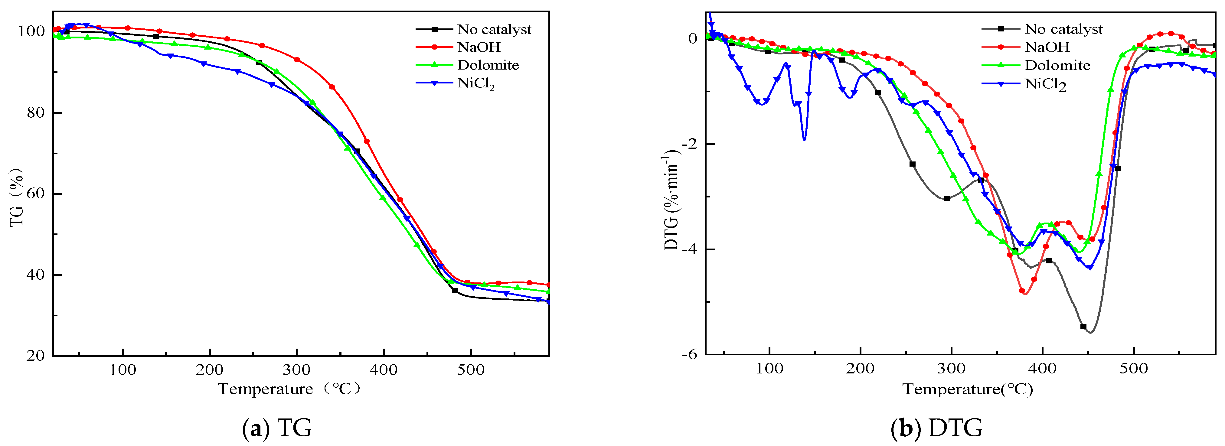 Energies 16 04351 g002