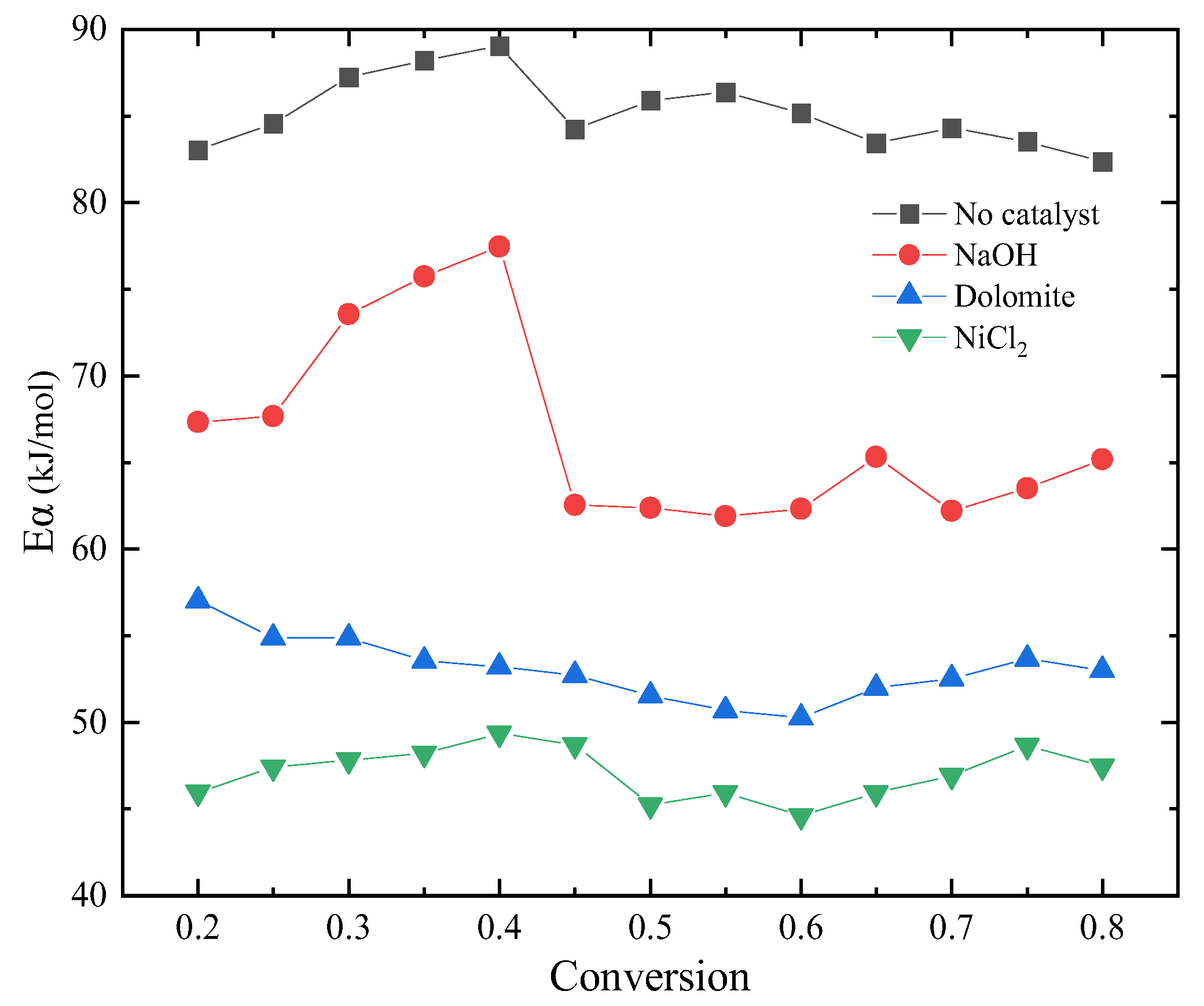Energies 16 04351 g004