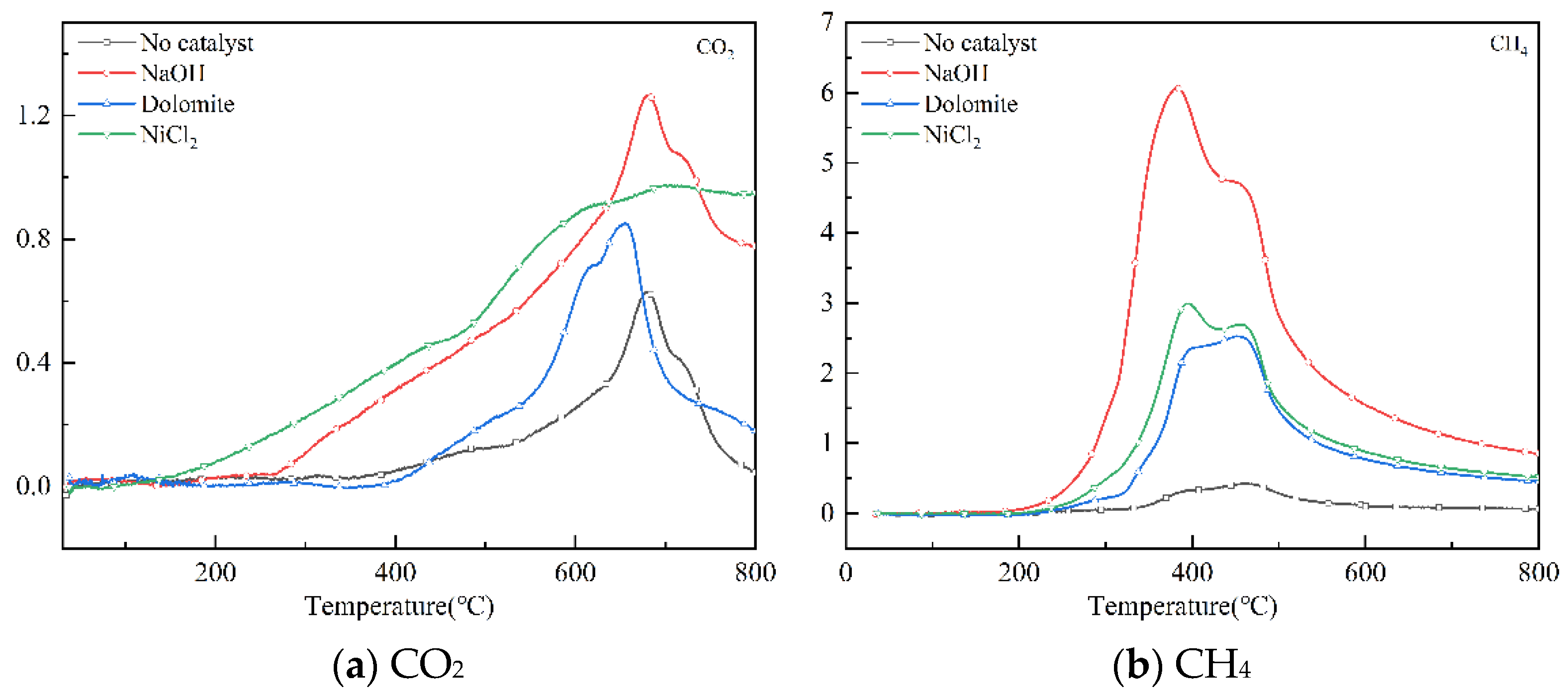 Energies 16 04351 g007