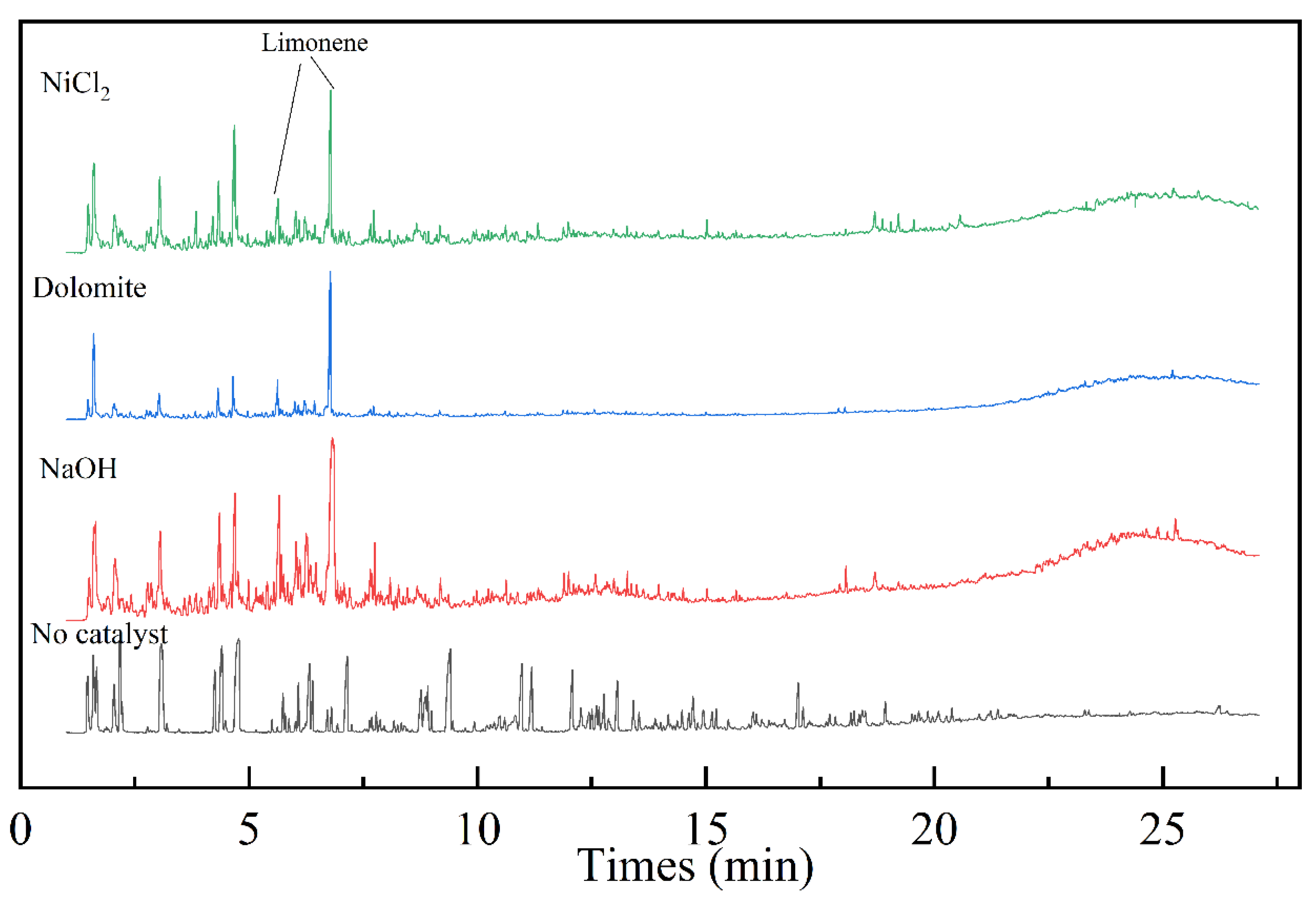 Energies 16 04351 g008