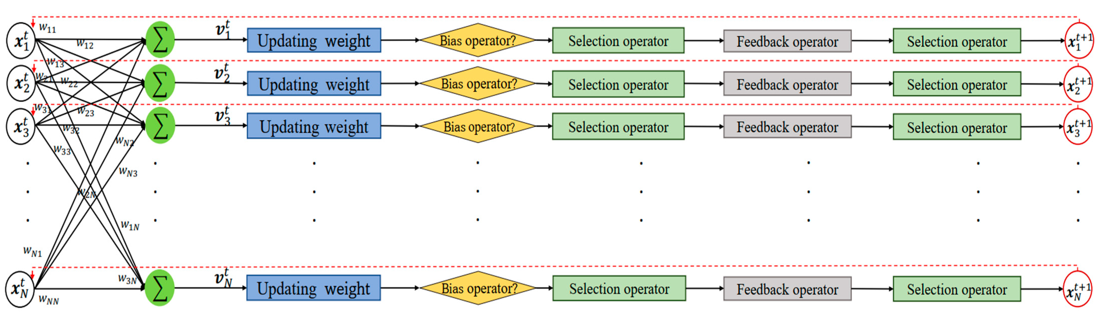 Energies 16 04353 g002 Energies 16 04353 g002