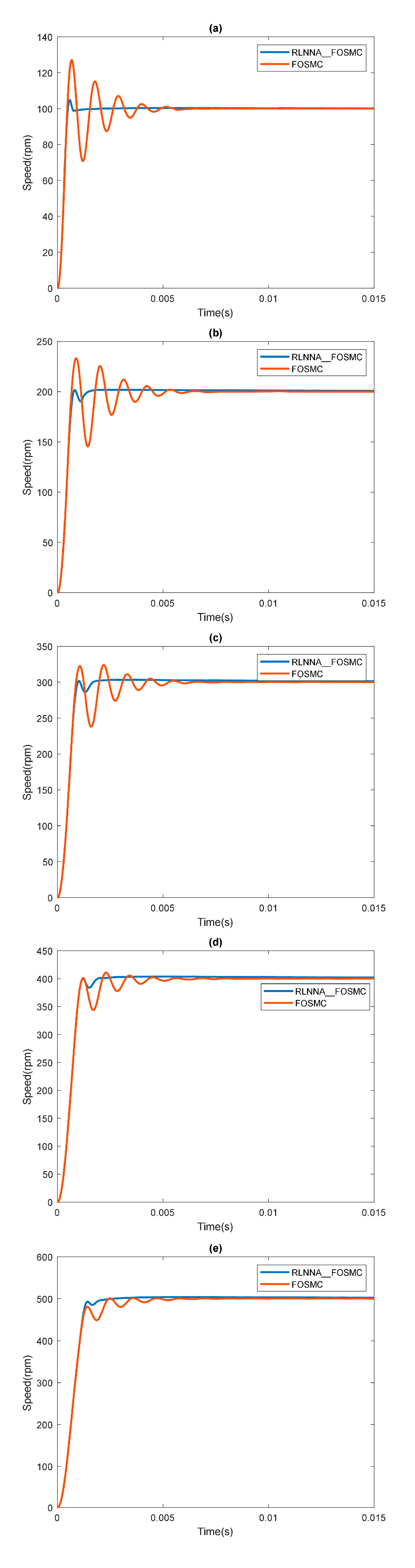 Energies 16 04353 g004 Energies 16 04353 g004