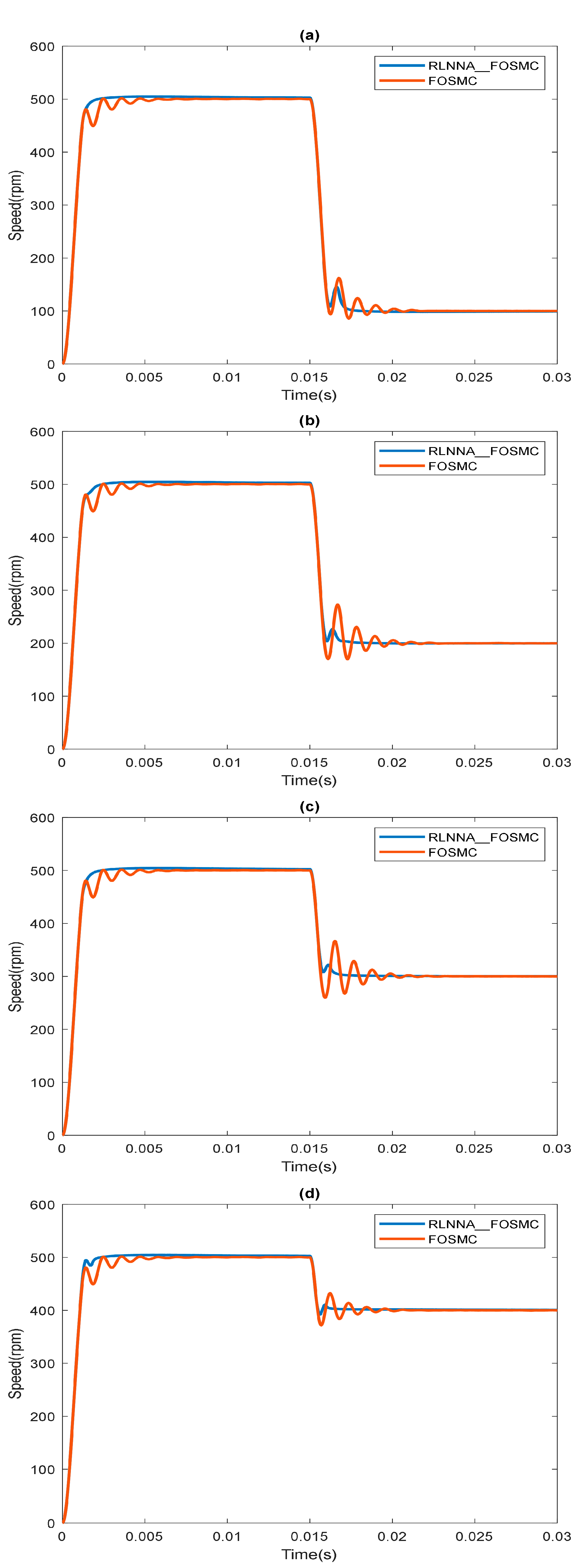 Energies 16 04353 g005 Energies 16 04353 g005