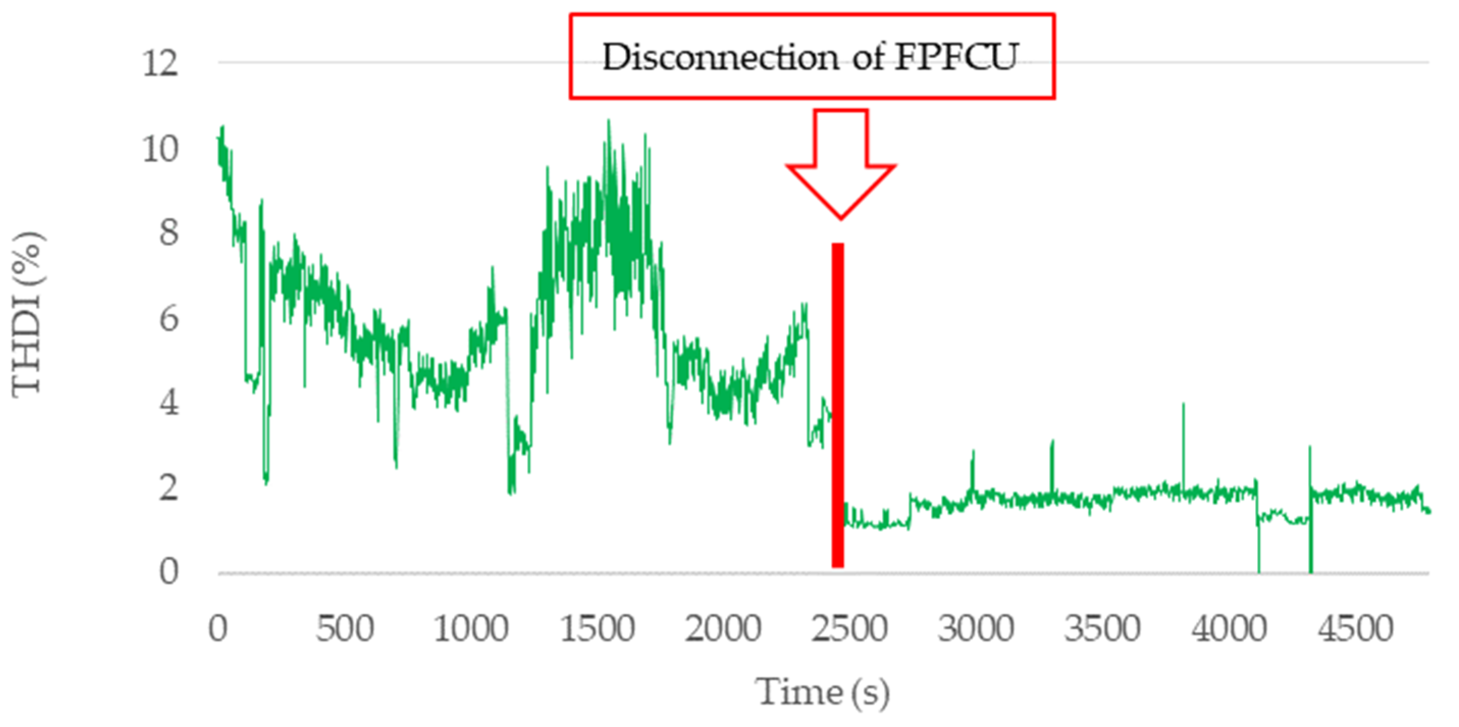 Energies 16 04358 g006