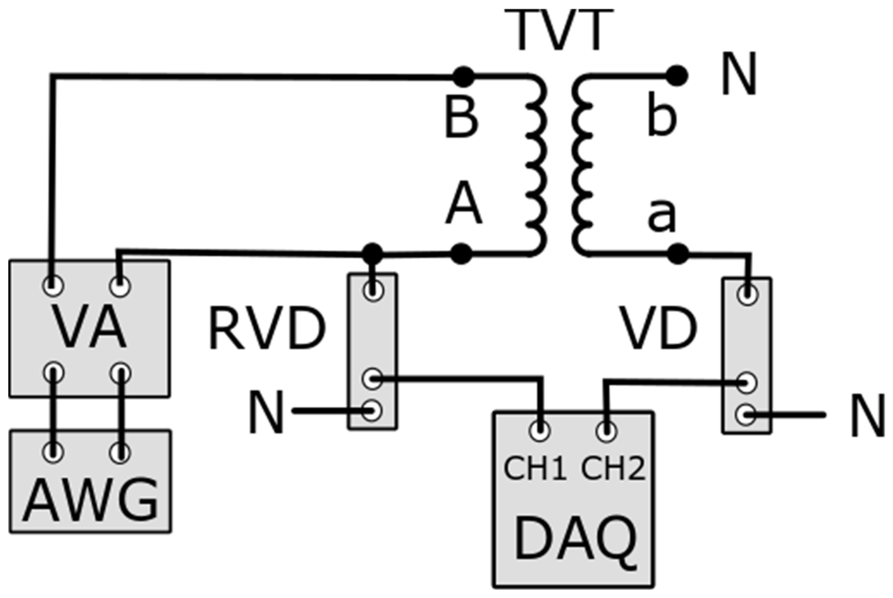 Energies 16 04360 g007