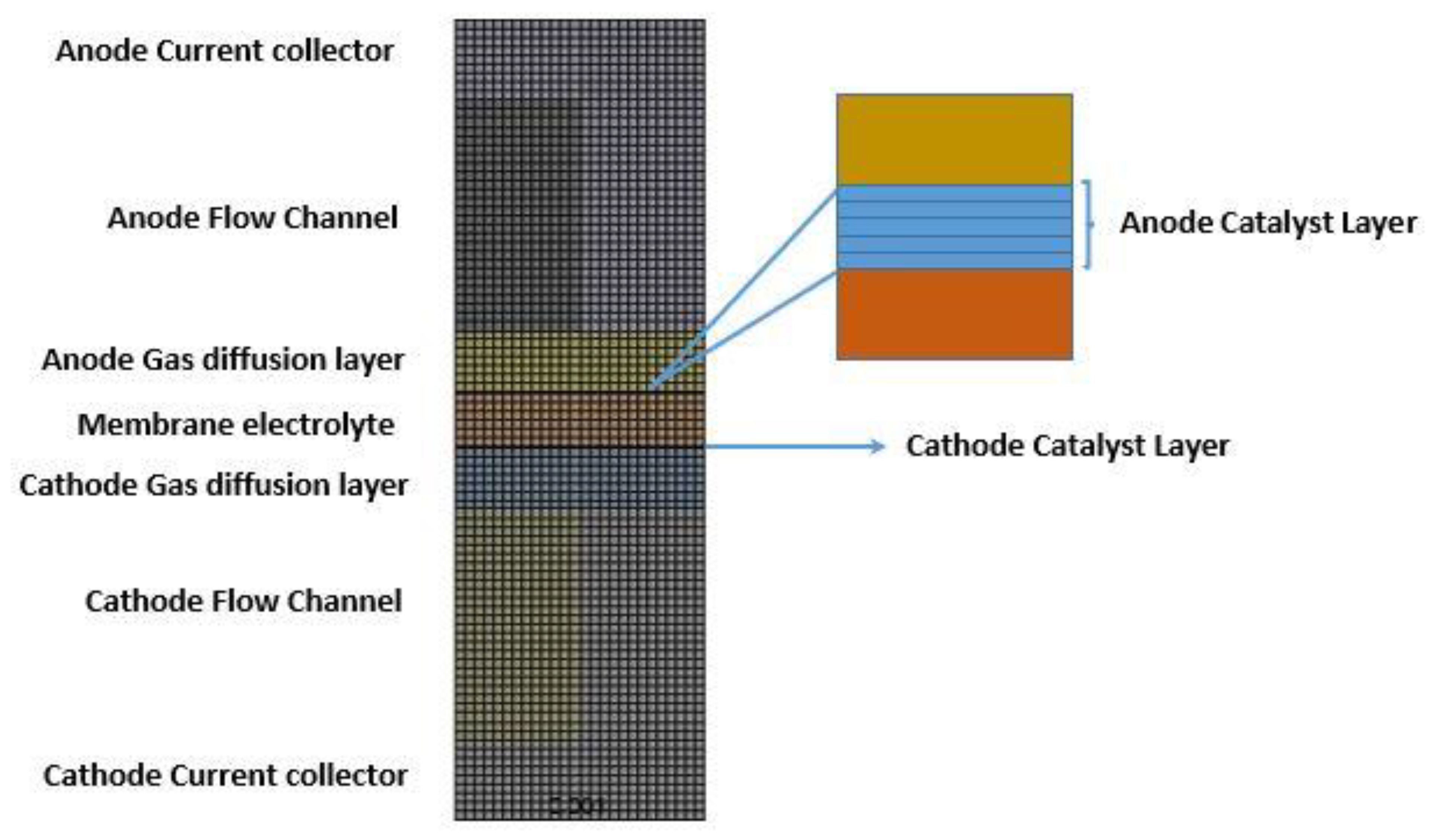 Energies 16 04363 g002