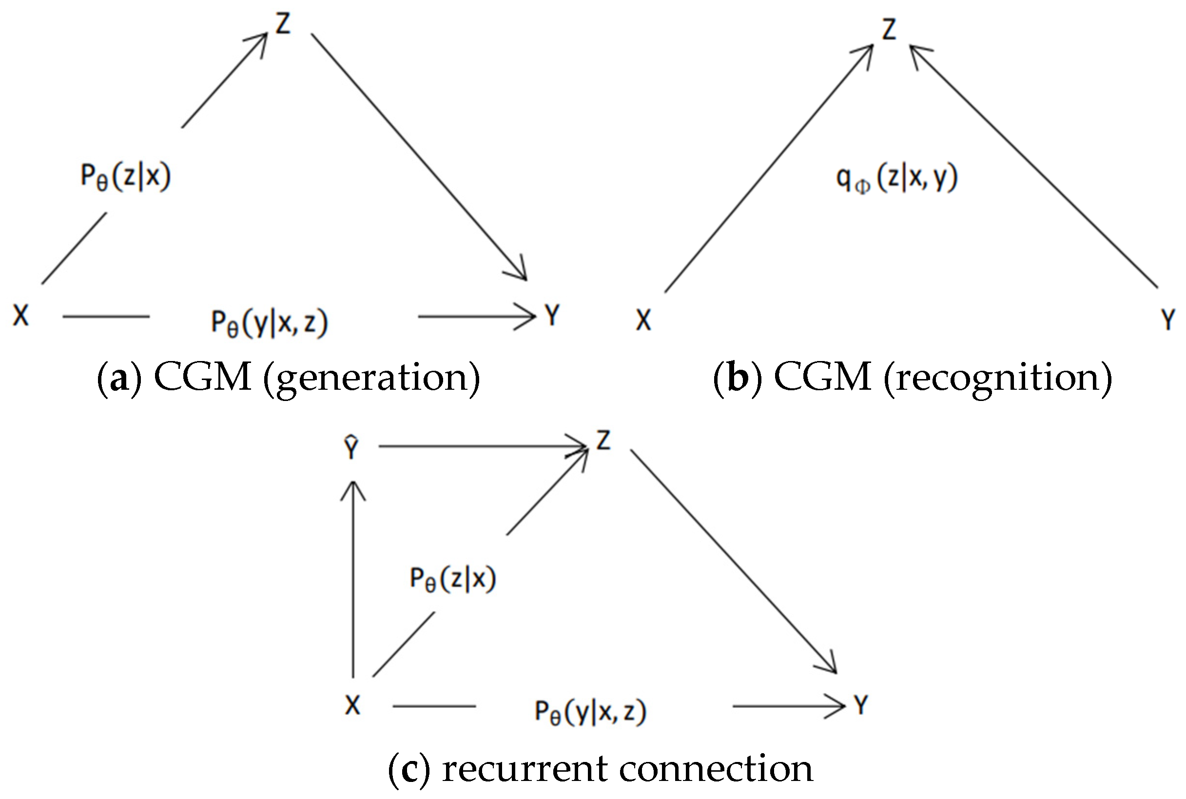 Energies 16 04367 g005 Energies 16 04367 g005