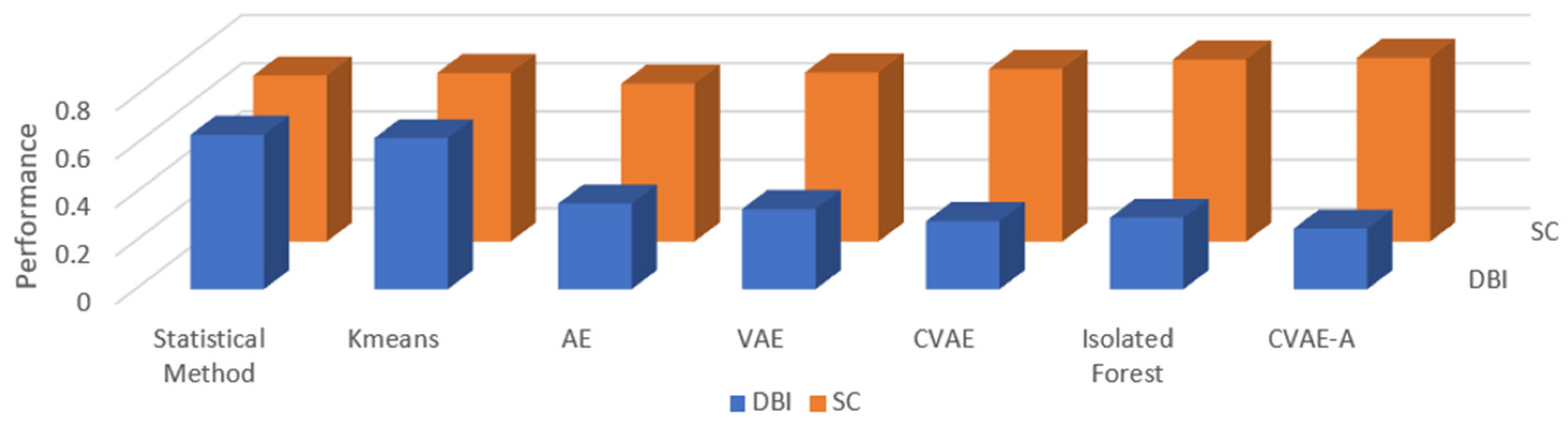 Energies 16 04367 g015 Energies 16 04367 g015
