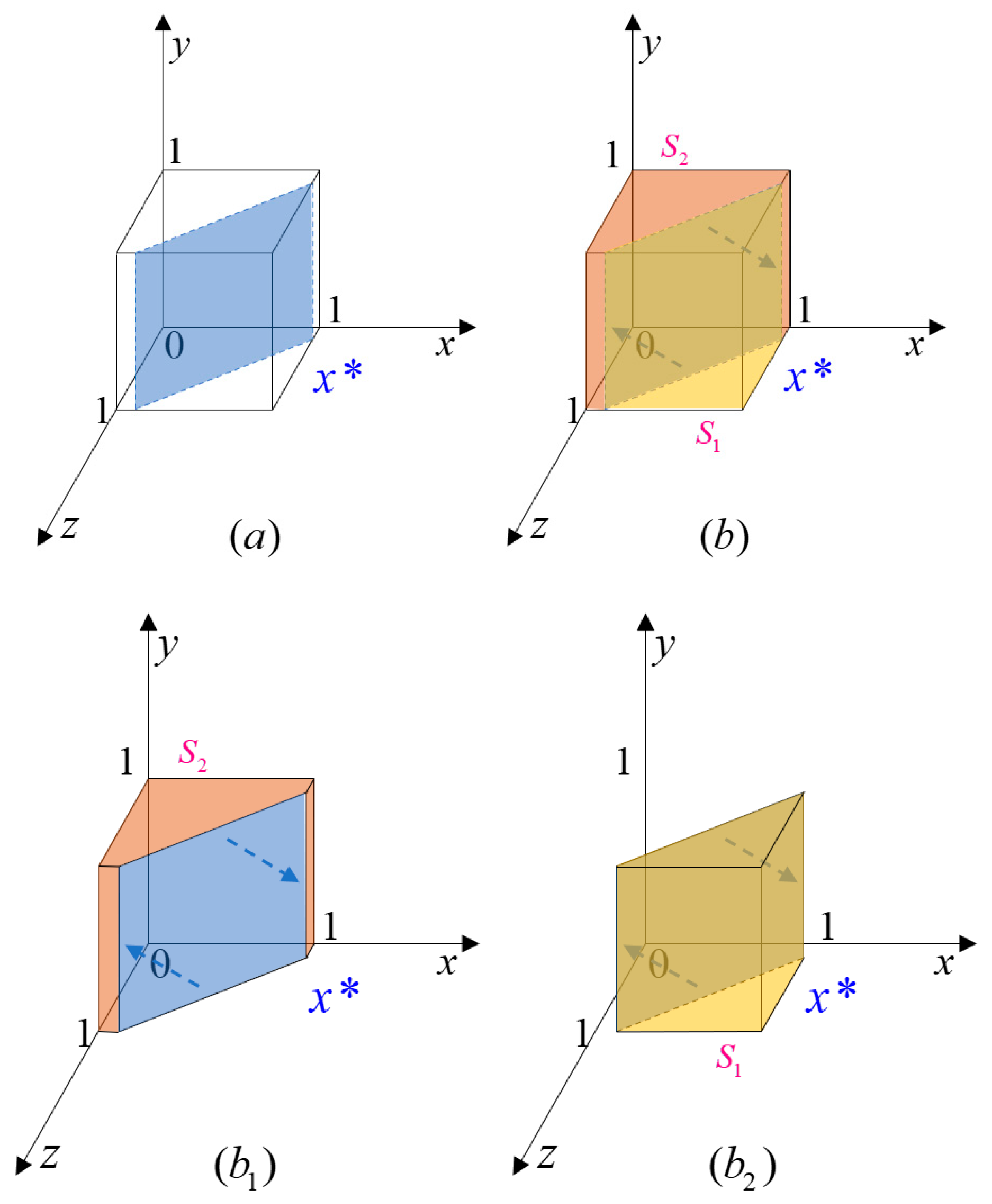 Energies 16 04373 g005 Energies 16 04373 g005