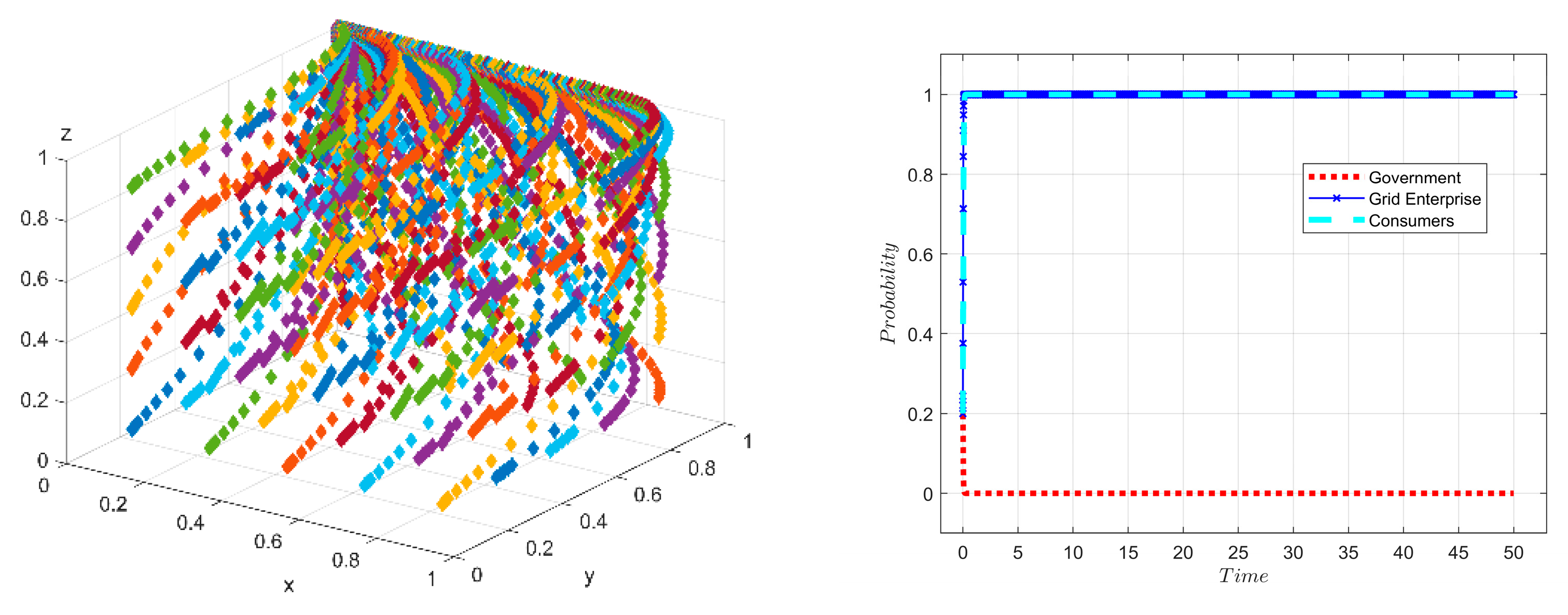Energies 16 04373 g008 Energies 16 04373 g008