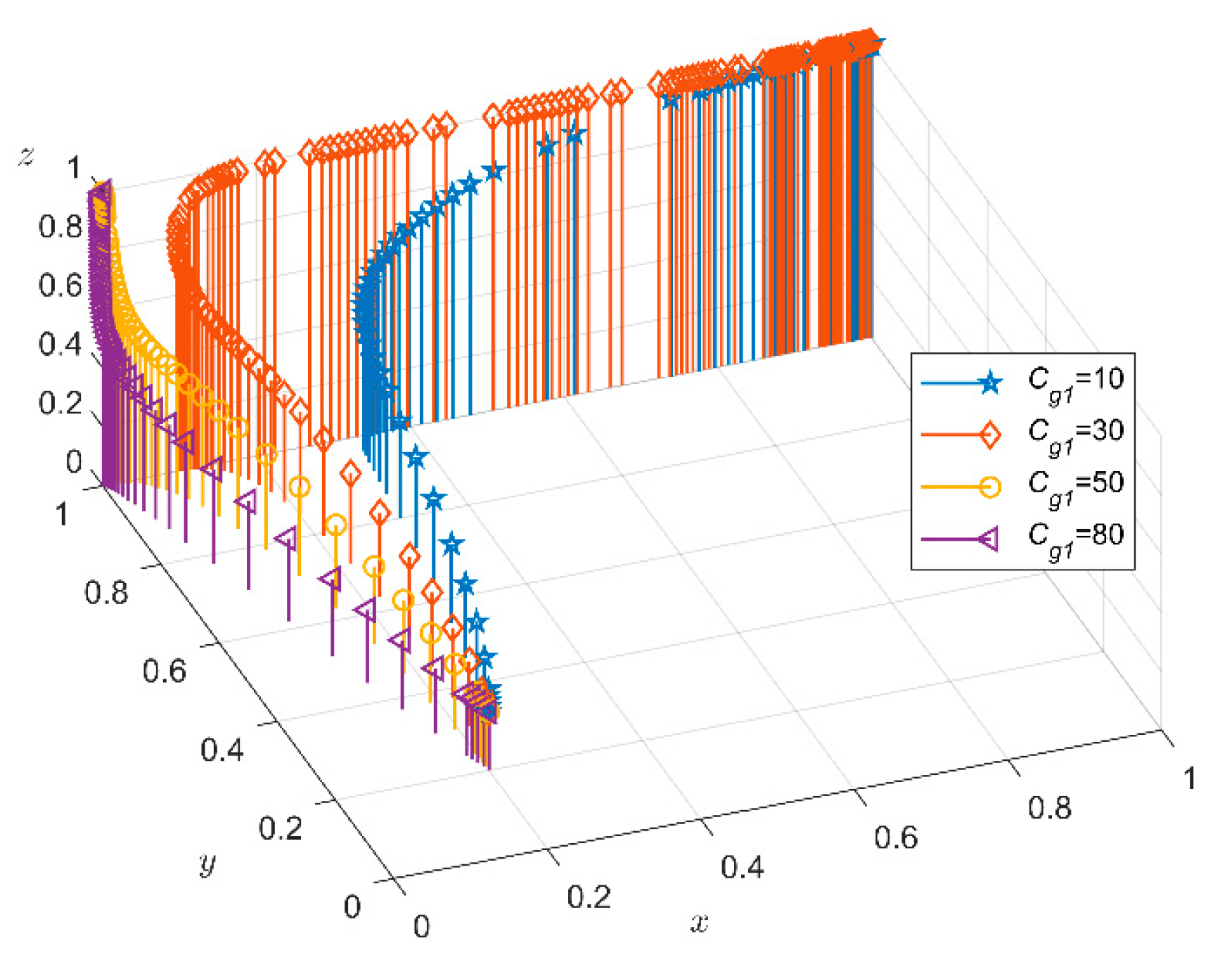 Energies 16 04373 g010 Energies 16 04373 g010