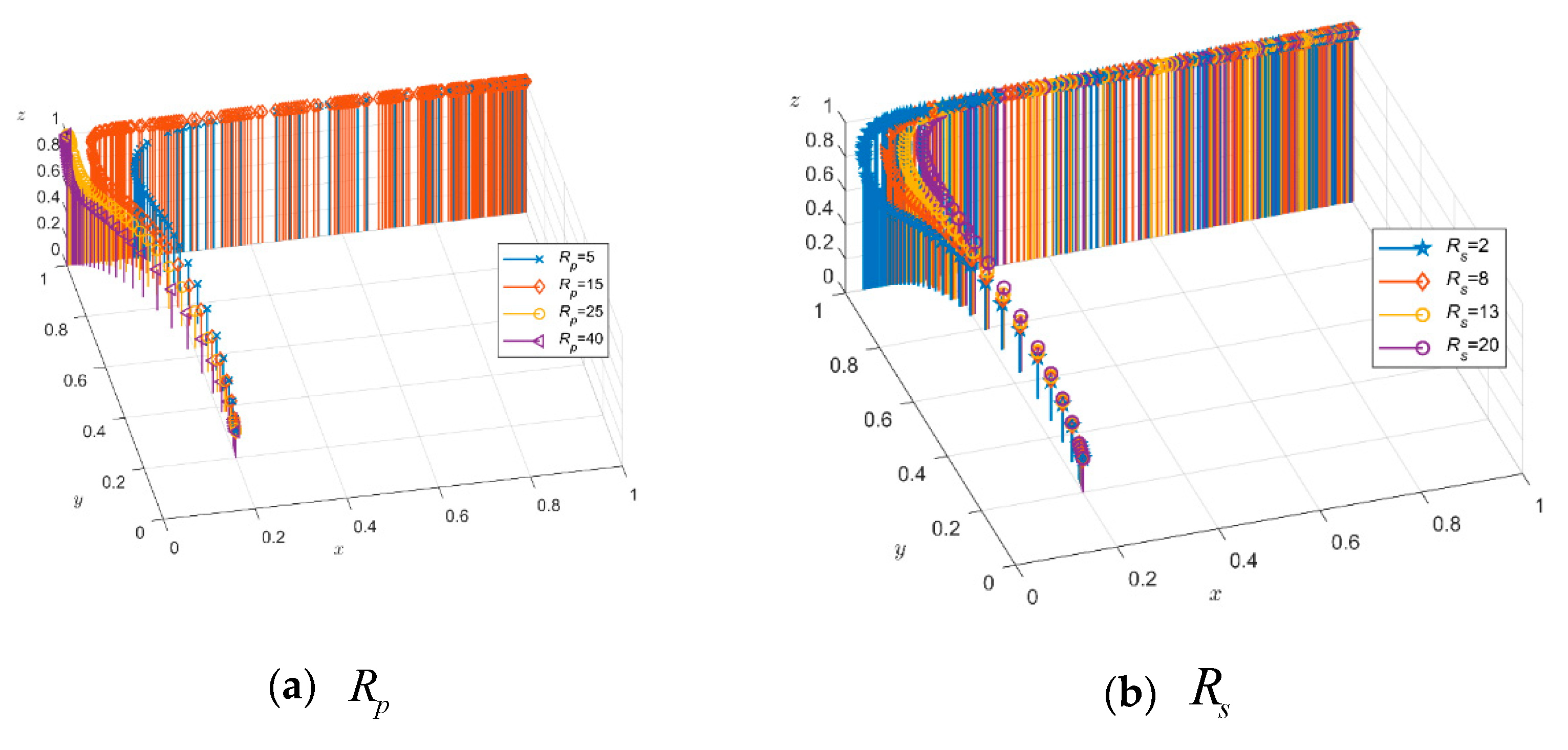 Energies 16 04373 g011 Energies 16 04373 g011