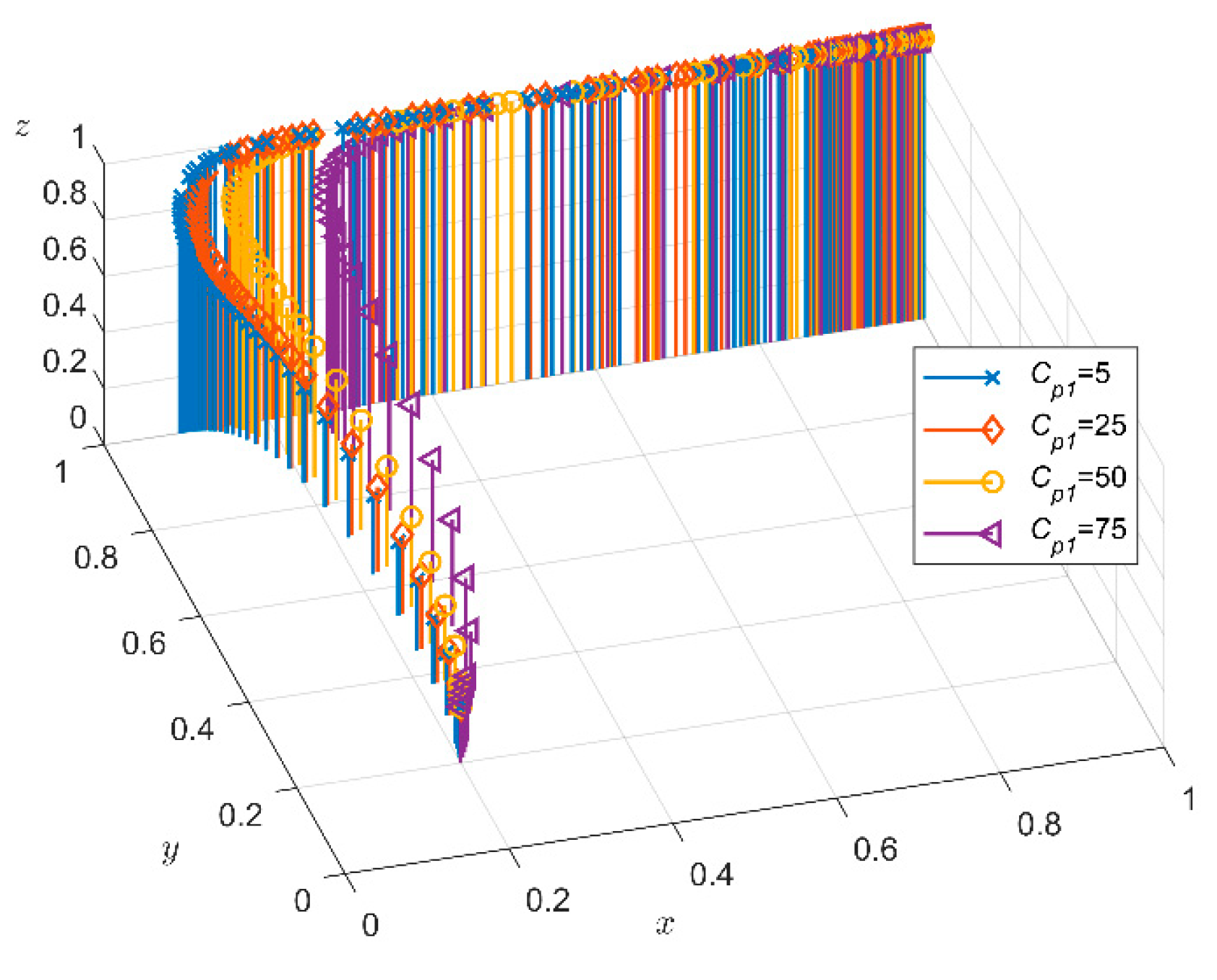 Energies 16 04373 g012 Energies 16 04373 g012