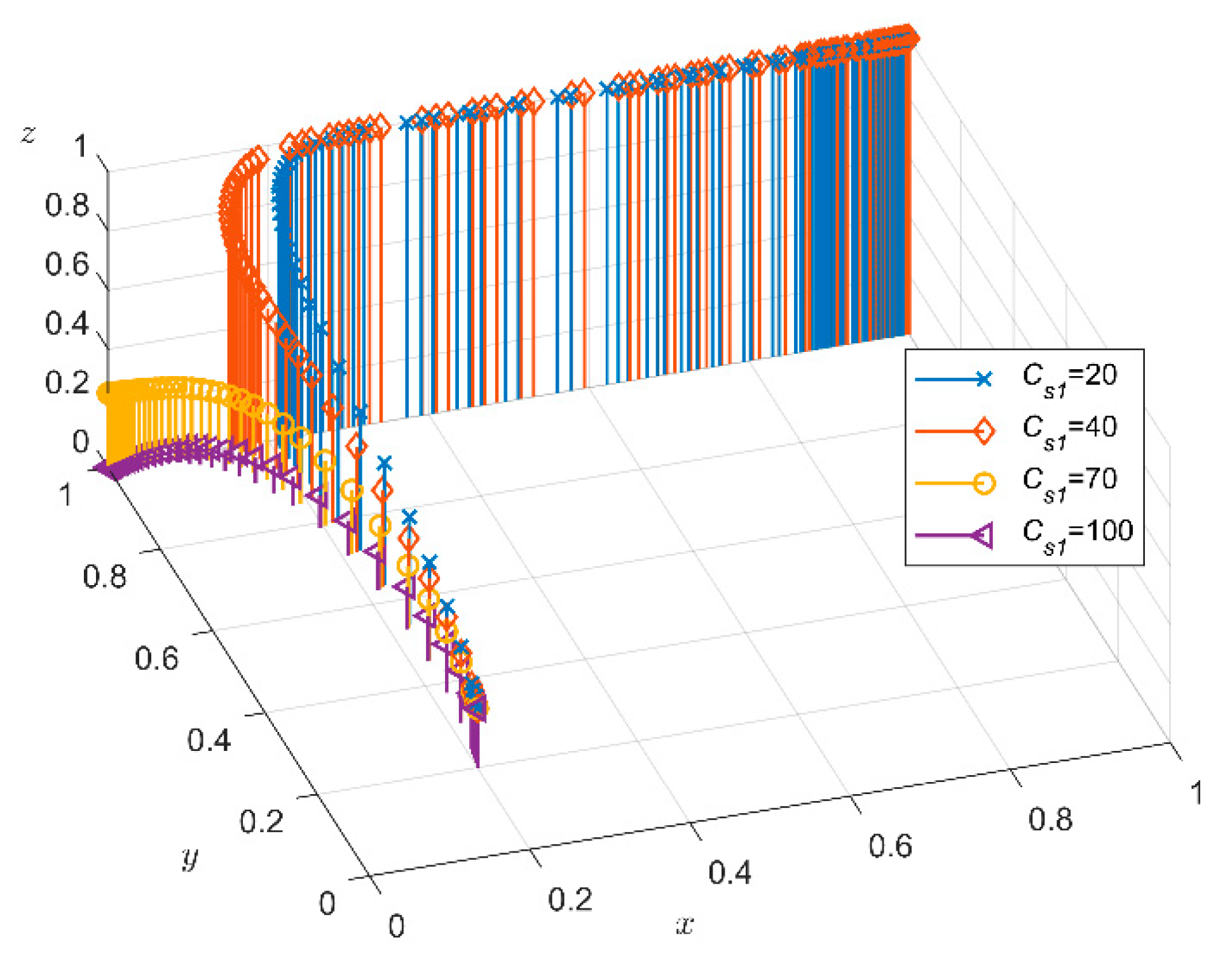 Energies 16 04373 g013 Energies 16 04373 g013