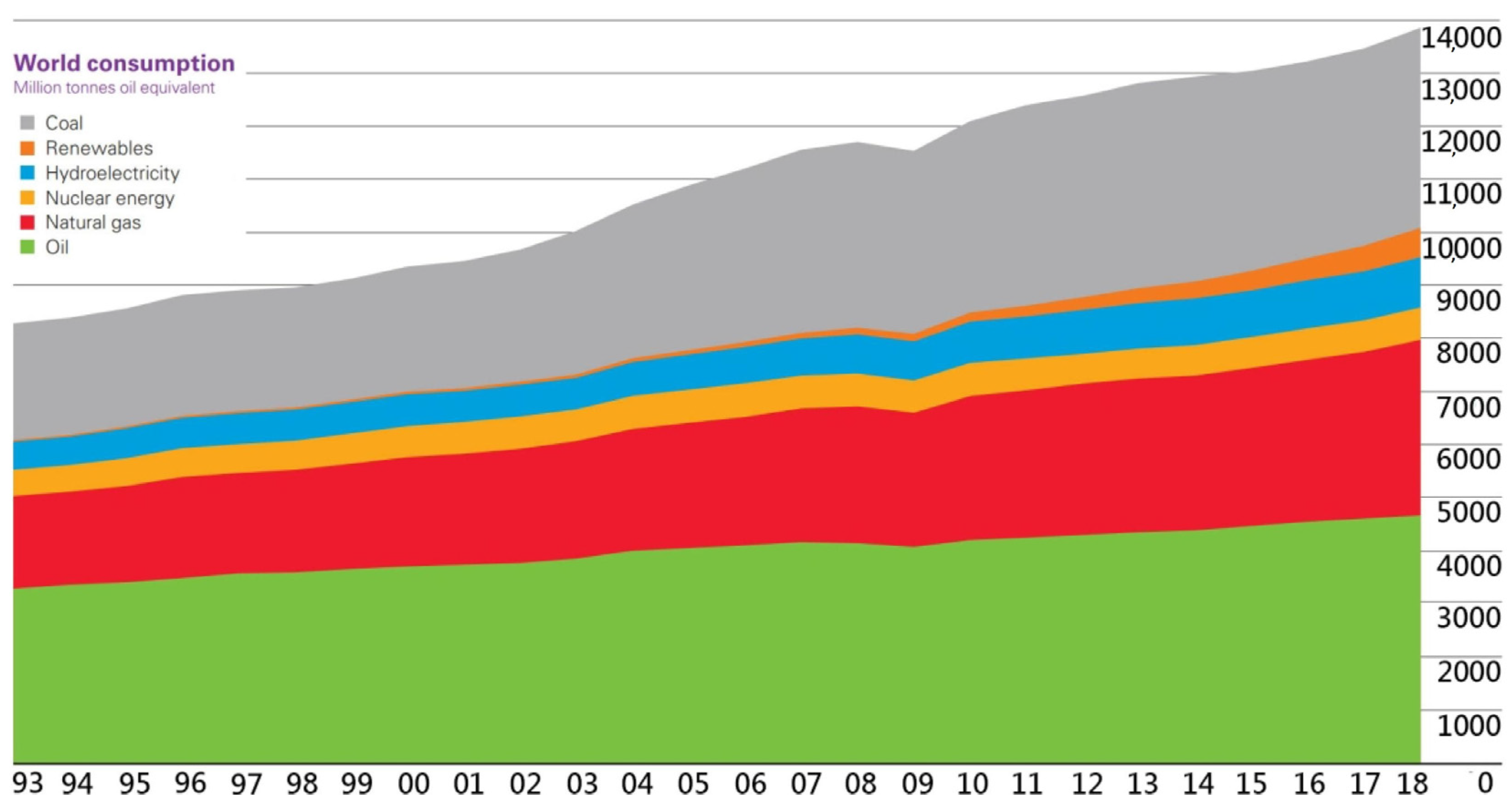 Energies 16 04374 g001