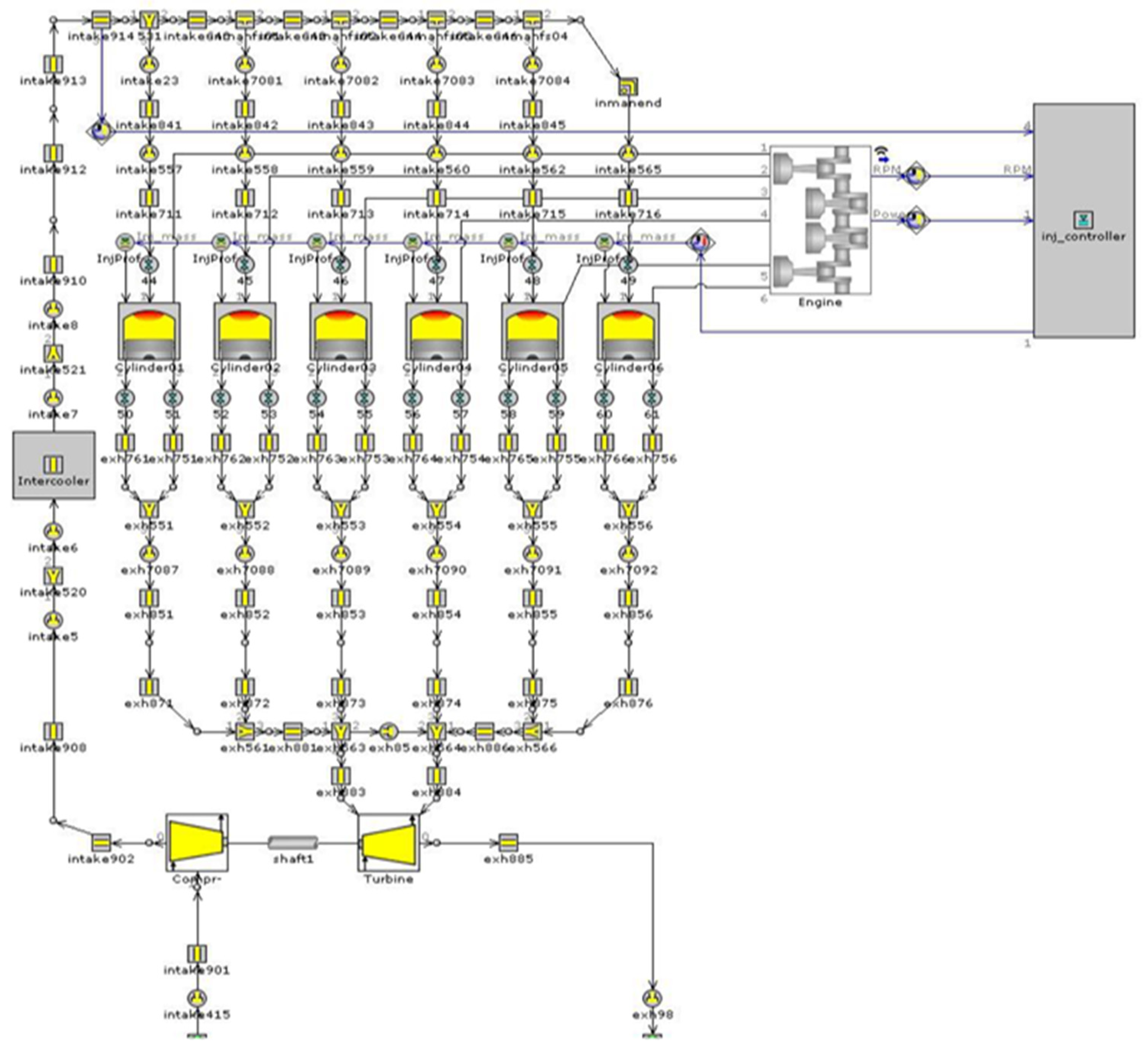 Energies 16 04374 g002