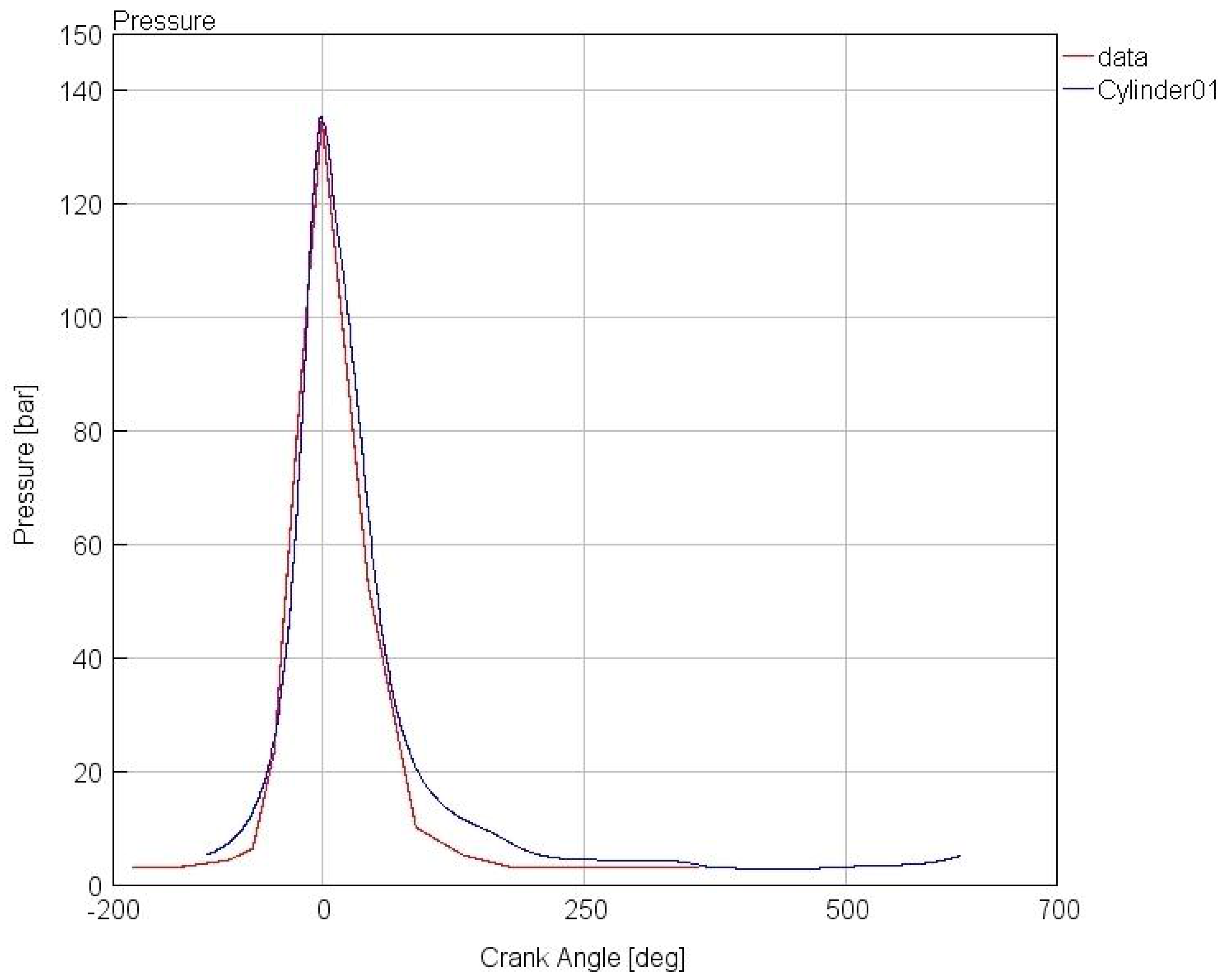 Energies 16 04374 g003