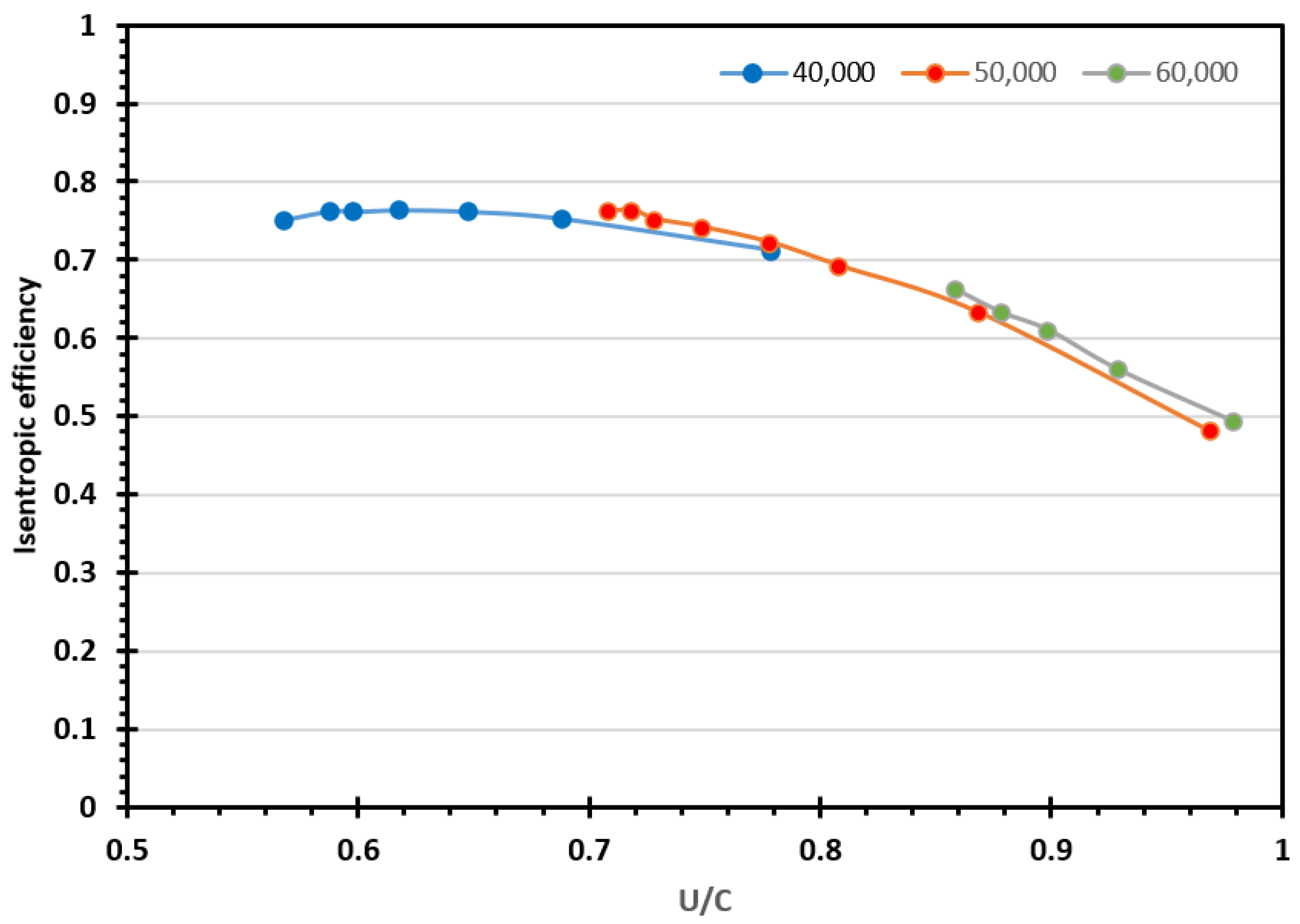 Energies 16 04374 g006