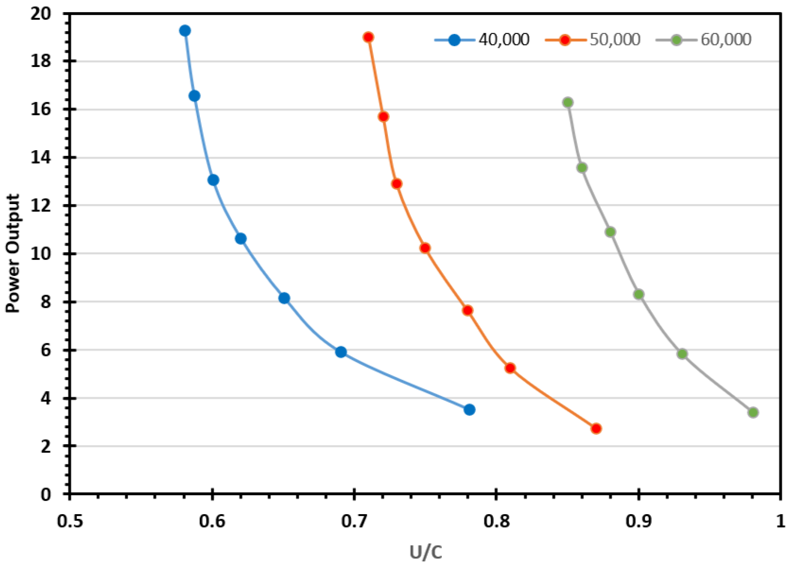 Energies 16 04374 g007