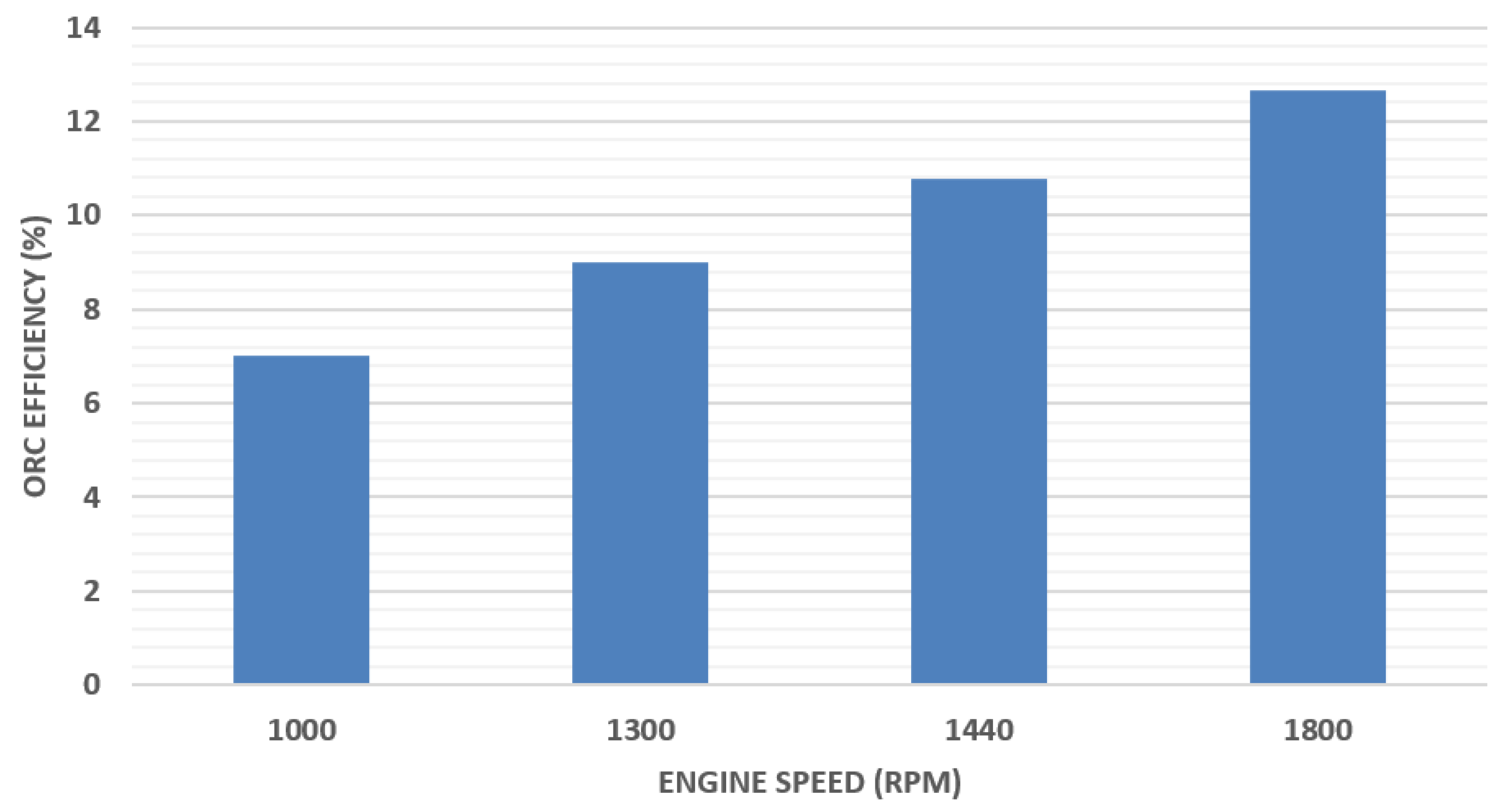 Energies 16 04374 g008