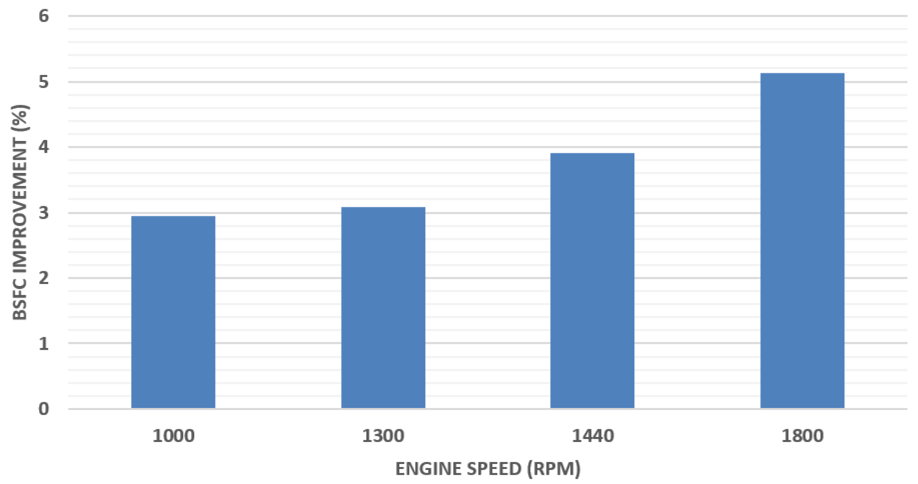 Energies 16 04374 g011