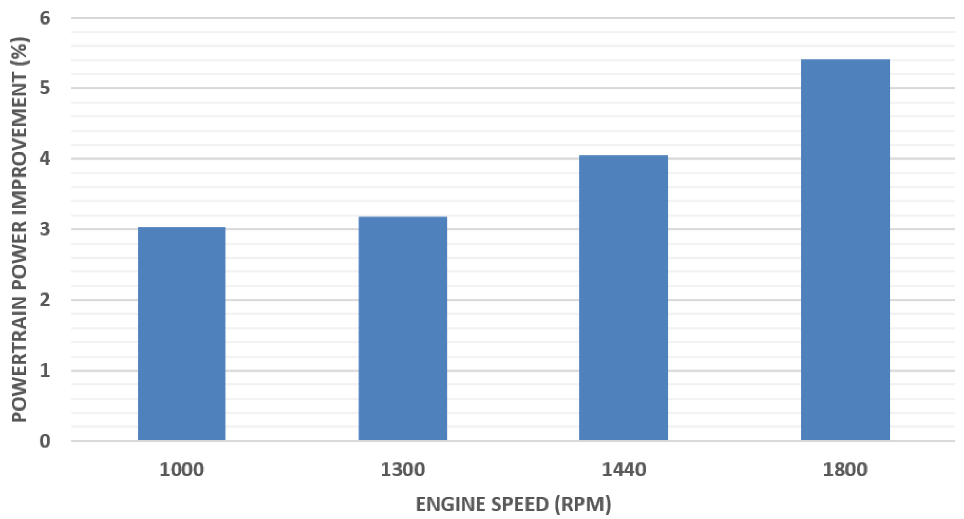 Energies 16 04374 g012
