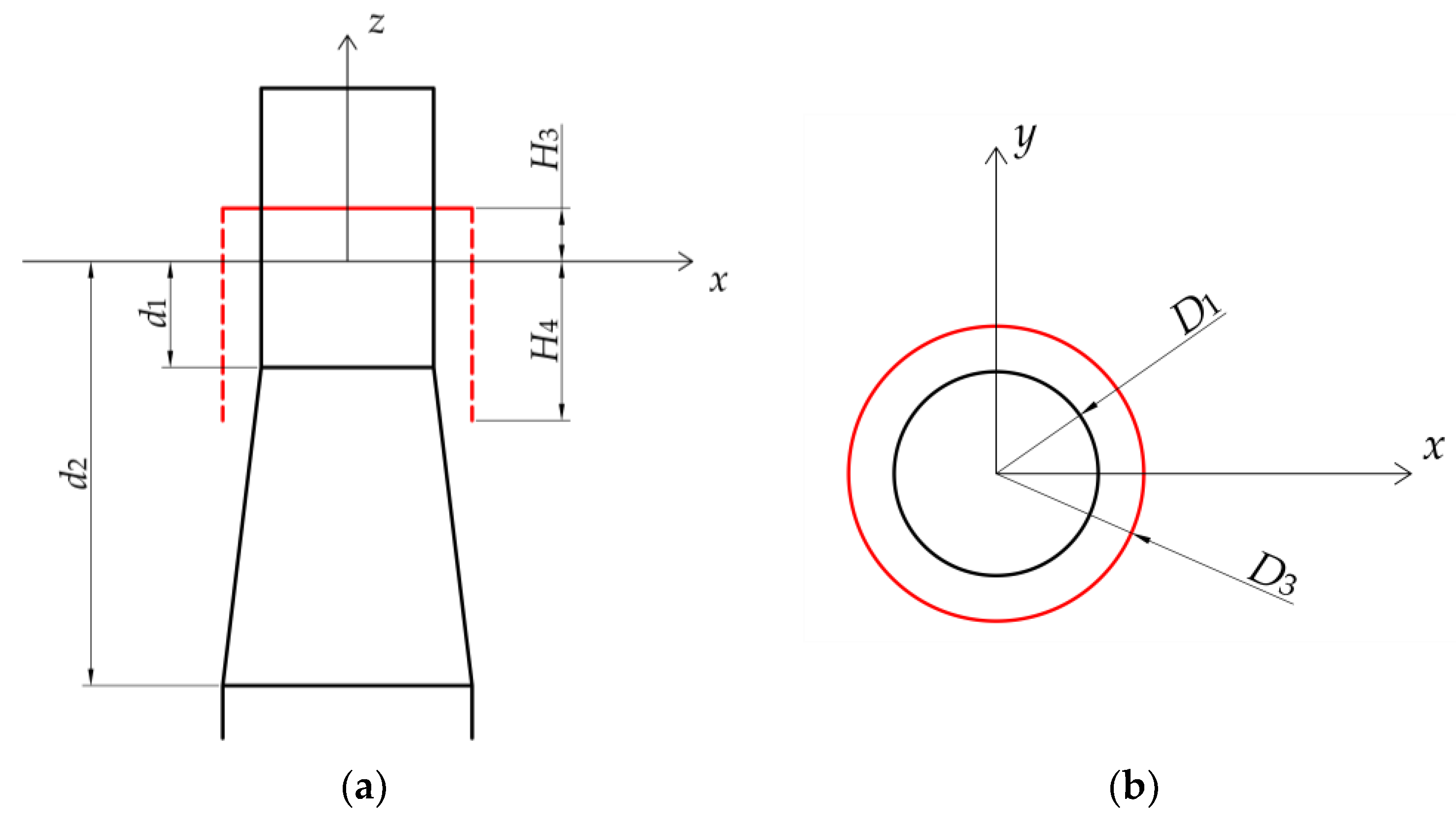 Energies 16 04376 g002a