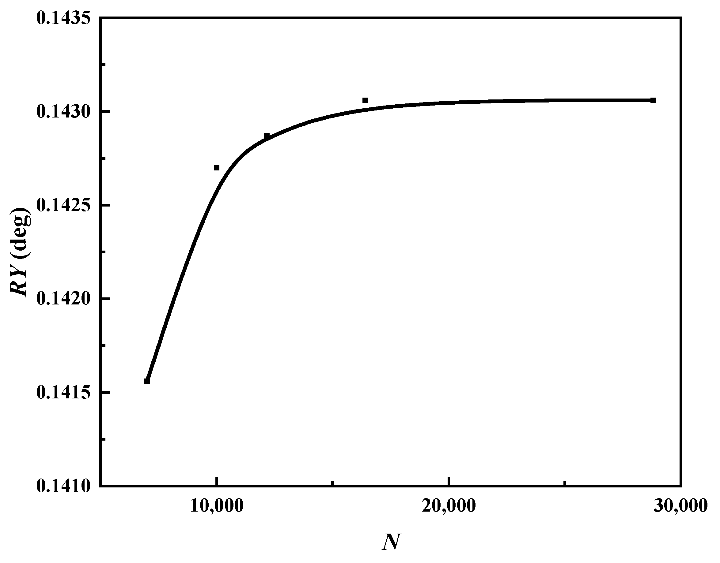 Energies 16 04376 g004